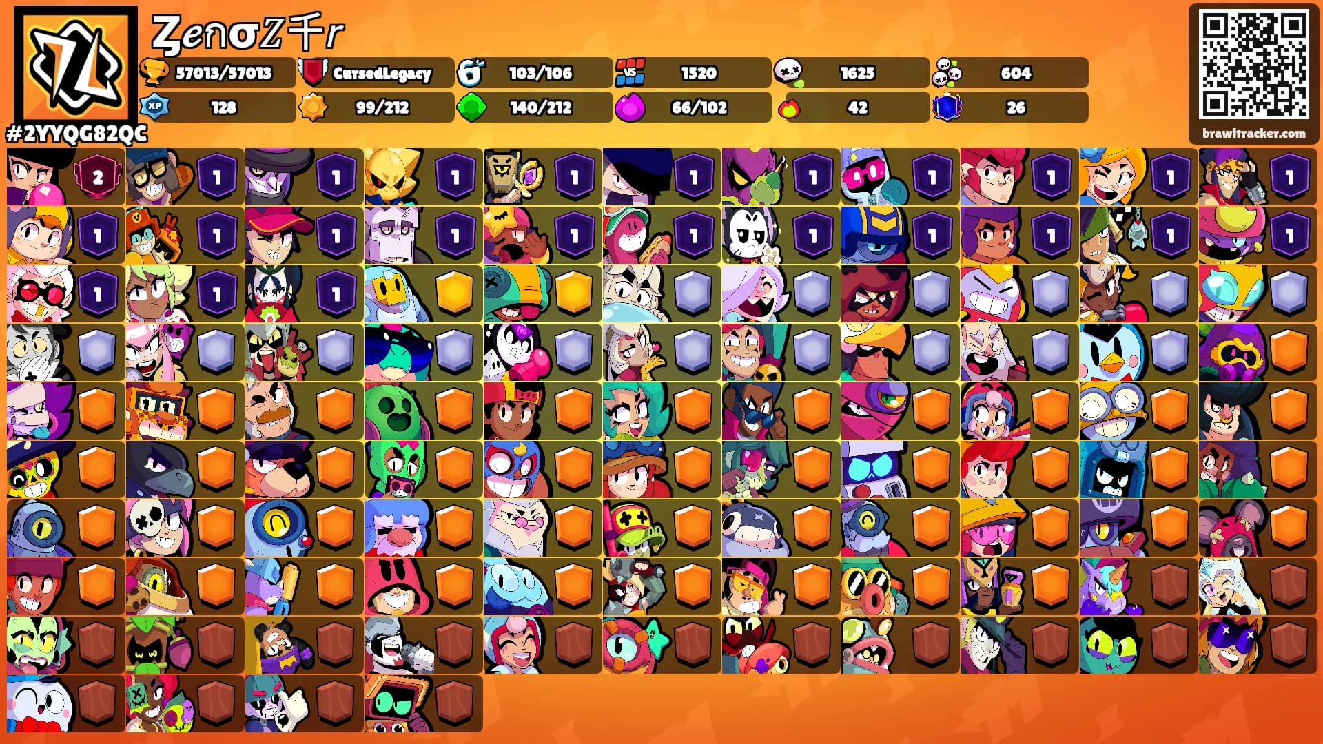 Ȥ𝓮กσ𝑍千𝘳's Ranks