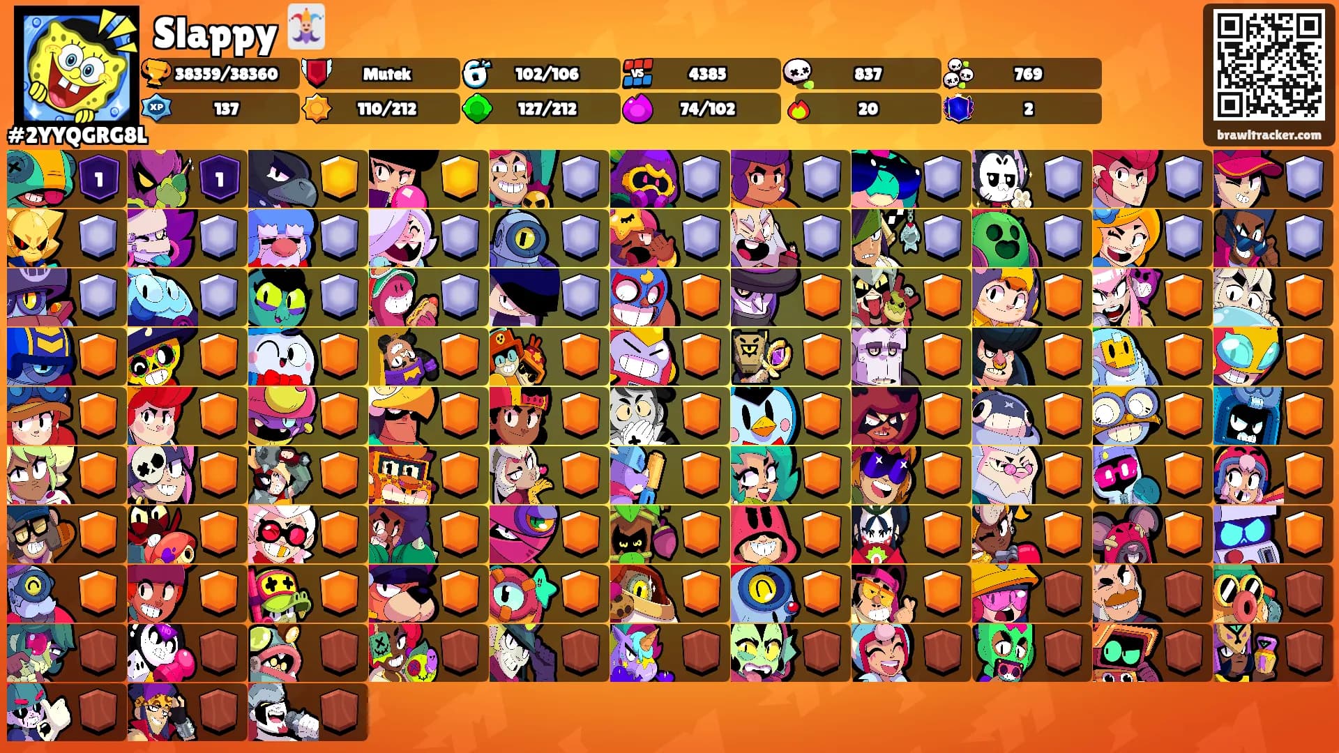 Slappy 🃏's Ranks