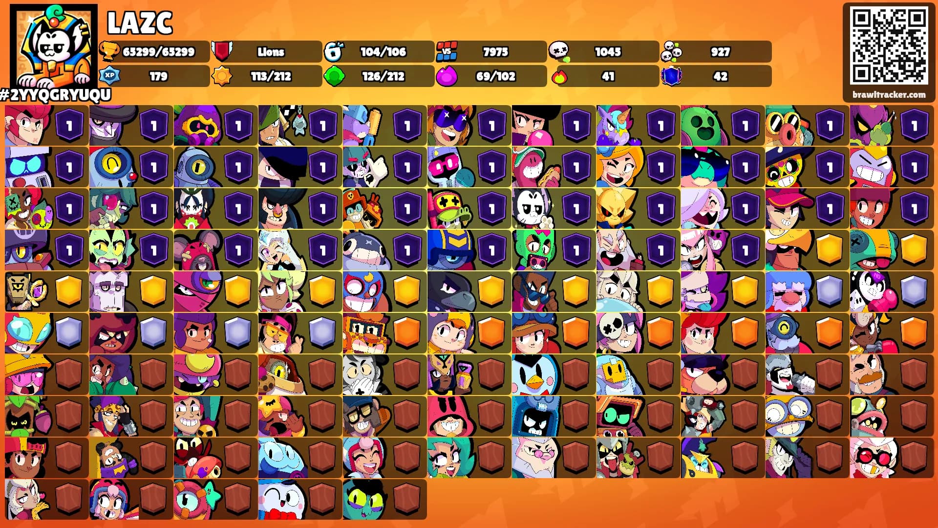 LAZC's Ranks