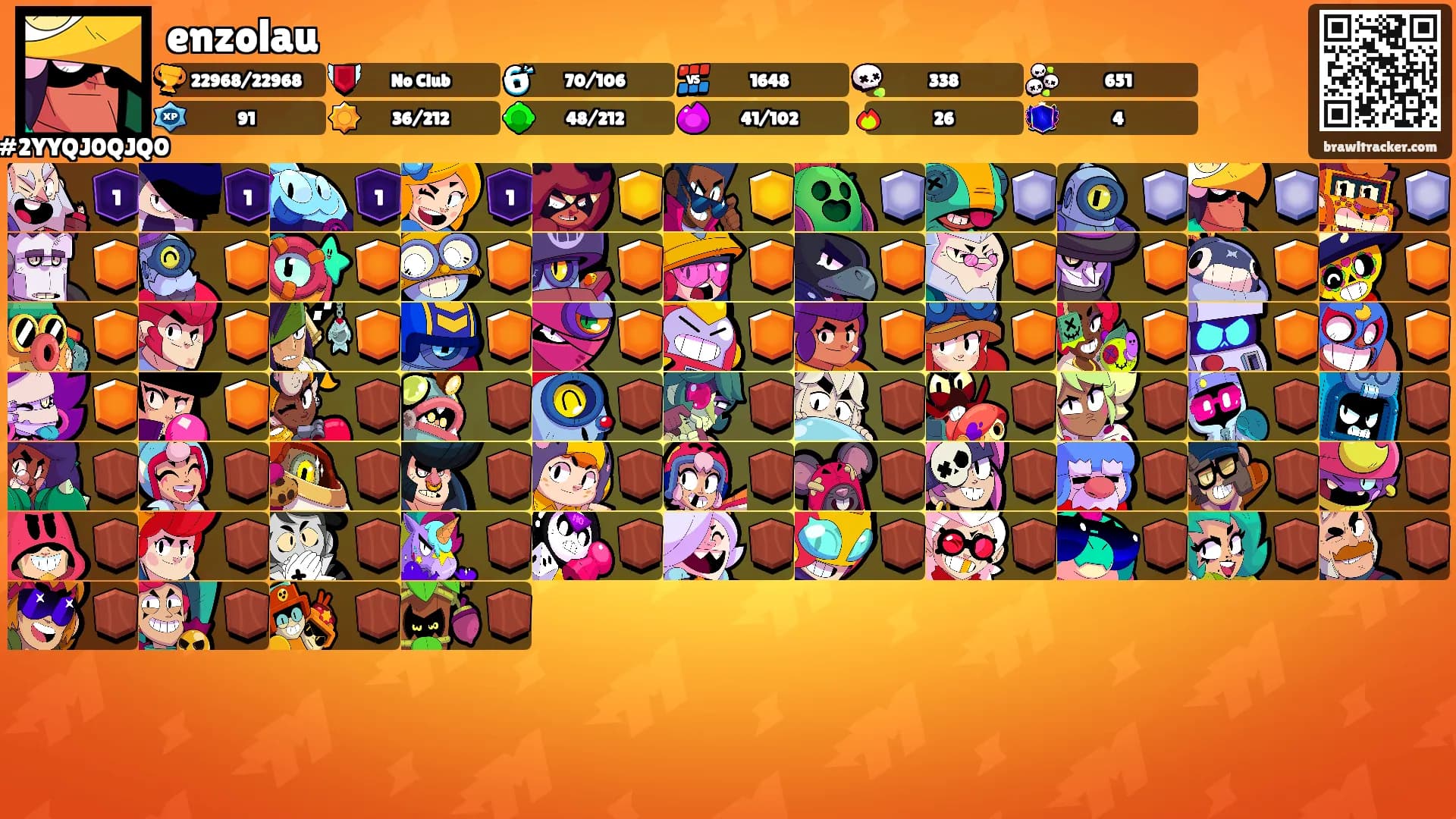enzolau's Ranks