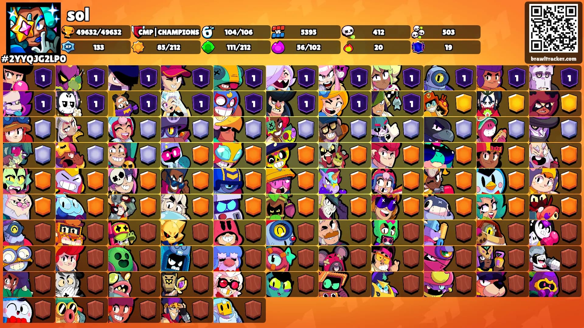 sol's Ranks