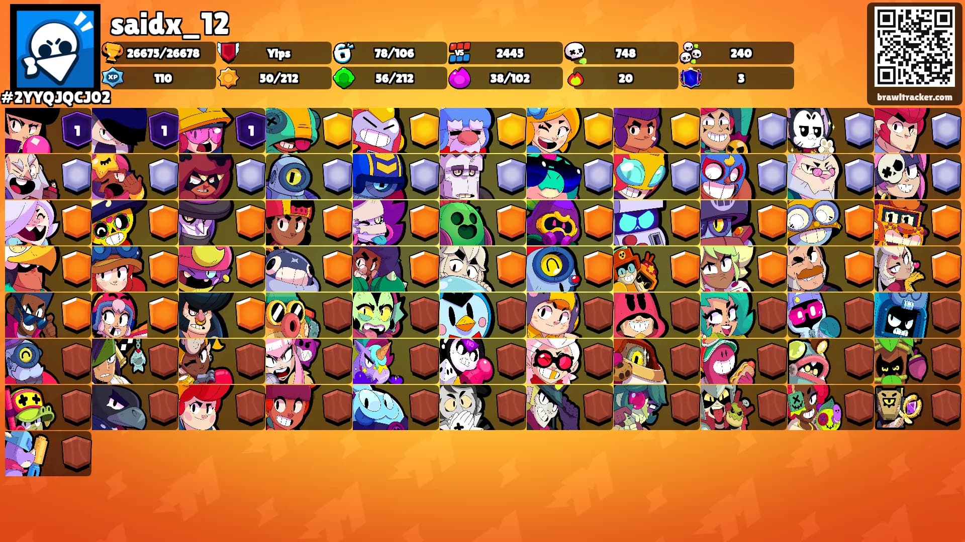 saidx_12's Ranks