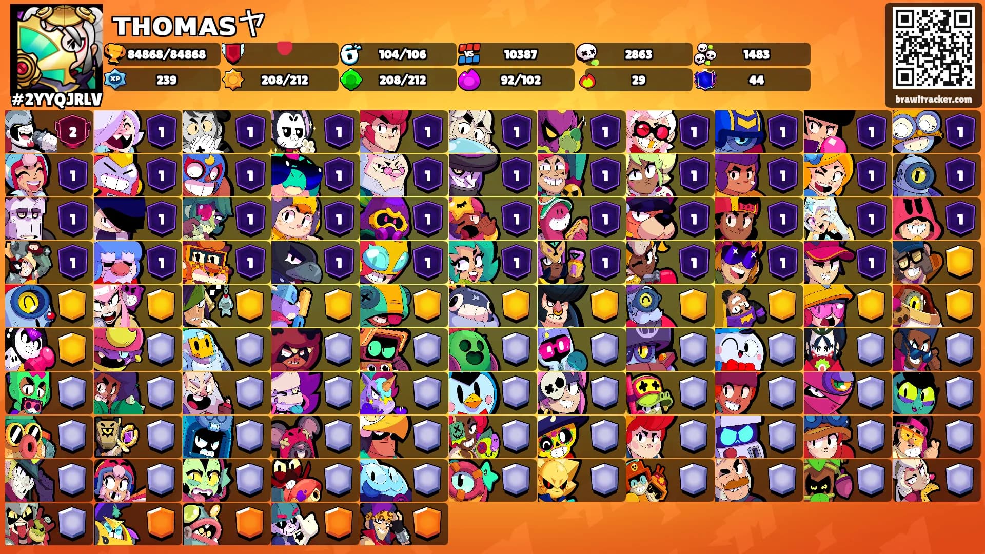ᴛʜᴏᴍᴀꜱヤ's Ranks