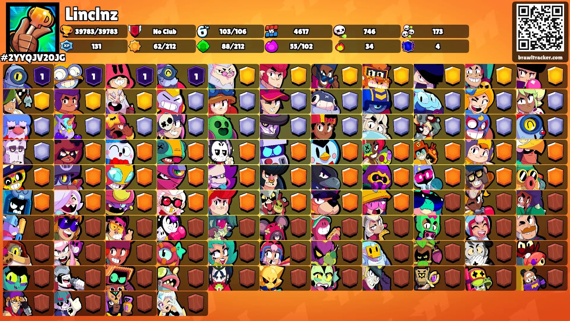 Linclnz's Ranks