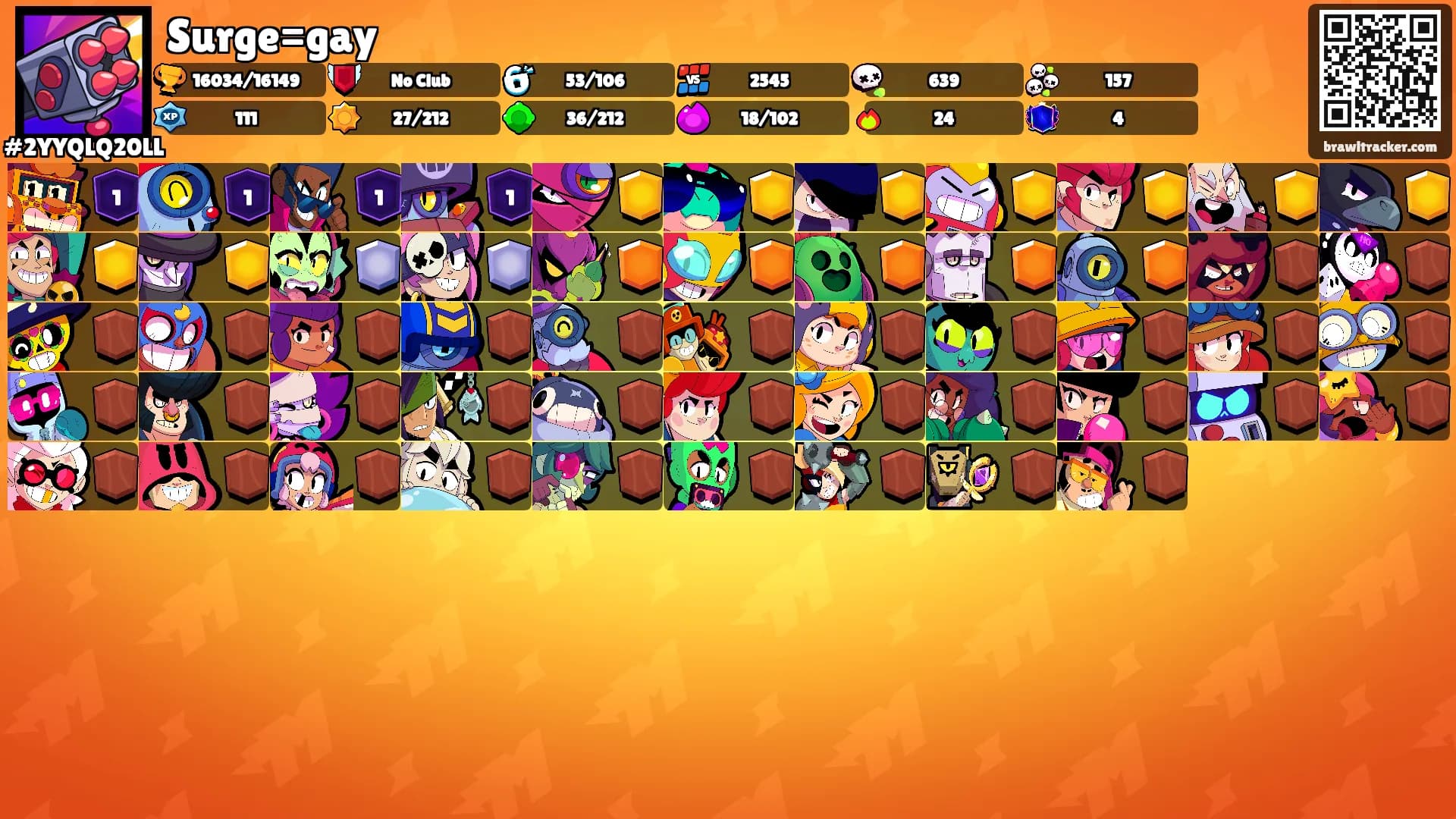 Surge=gay's Ranks