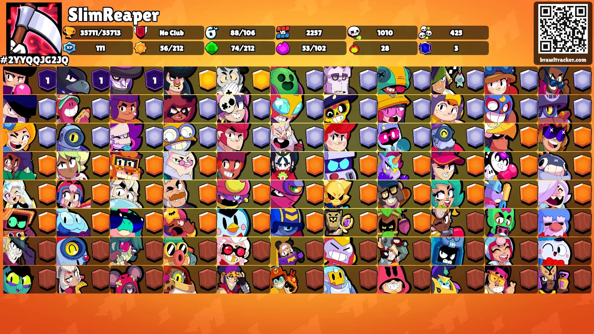 SlimReaper's Ranks