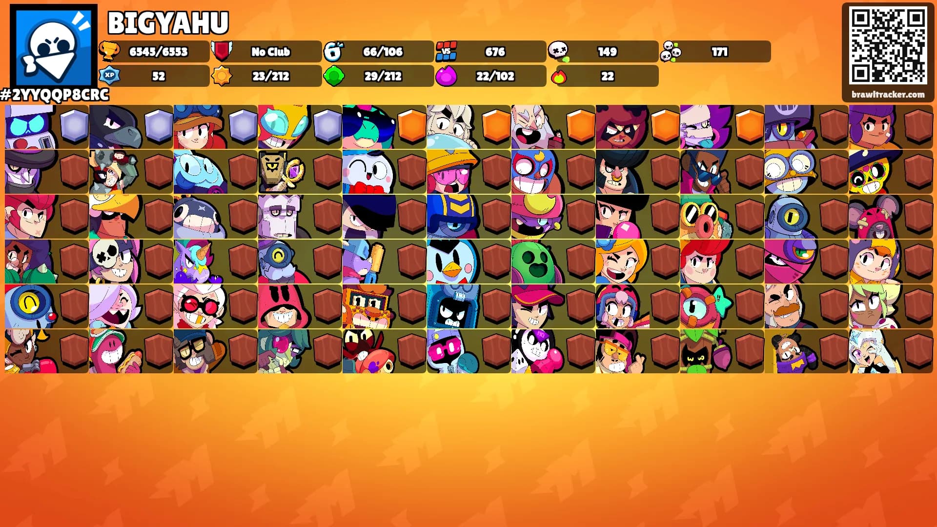 BIGYAHU's Ranks