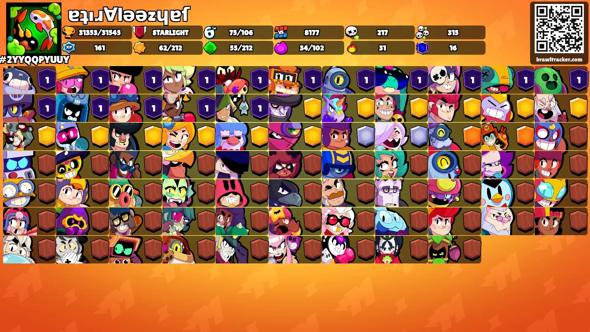 ɐʇıɹ∀lǝǝzɥɐſ's Ranks