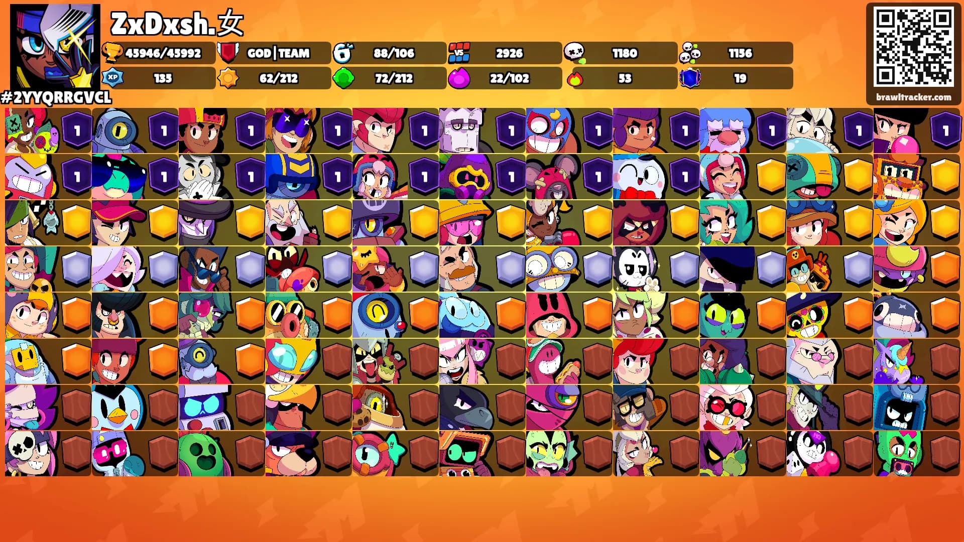 ZxDxsh.女's Ranks