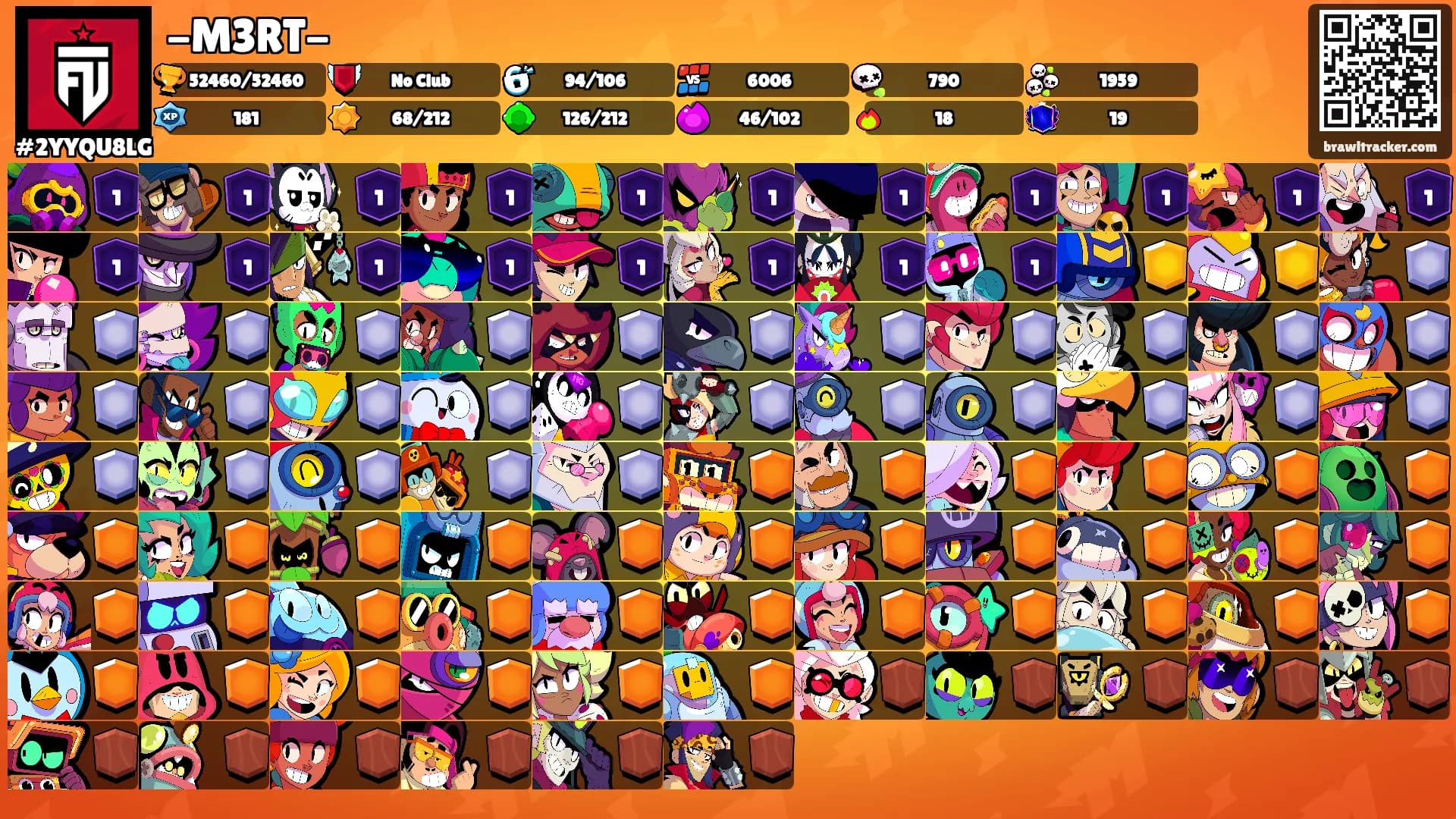 -M3RT-'s Ranks