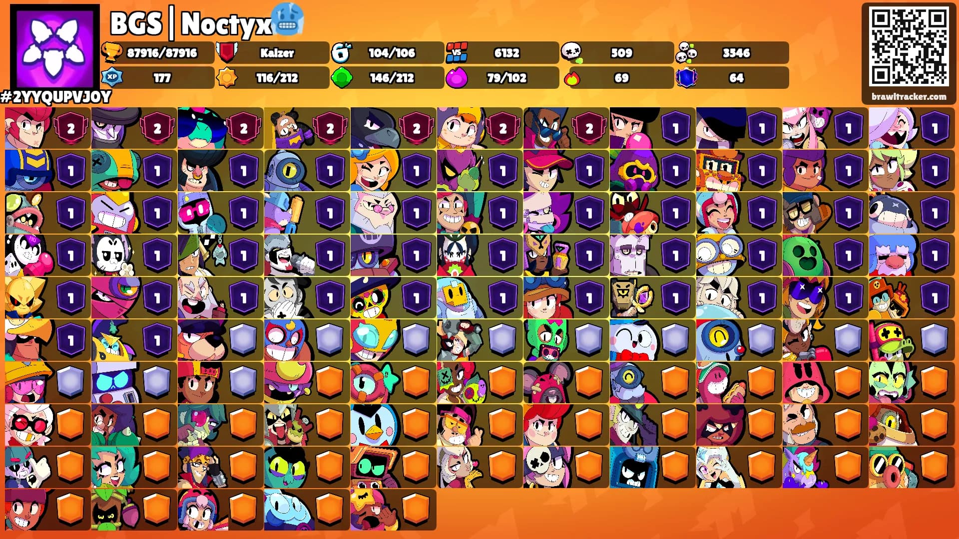BGS|Noctyx🥶's Ranks