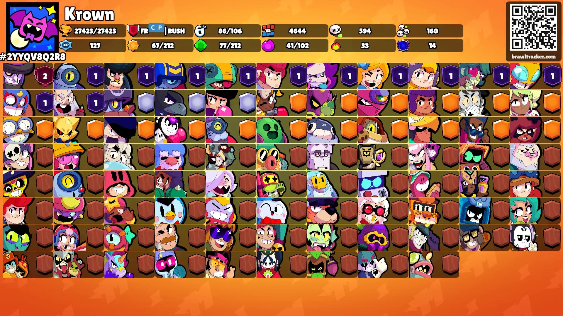 Krown's Ranks