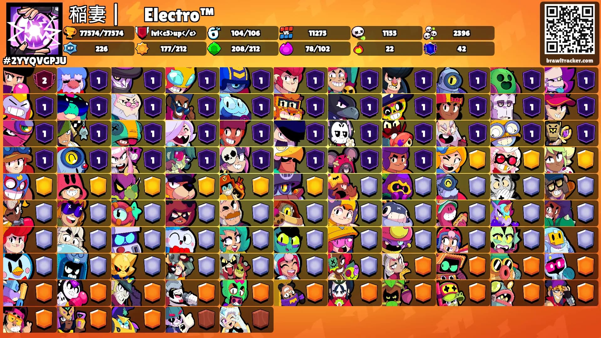 稲妻 | ⚡Electro™'s Ranks
