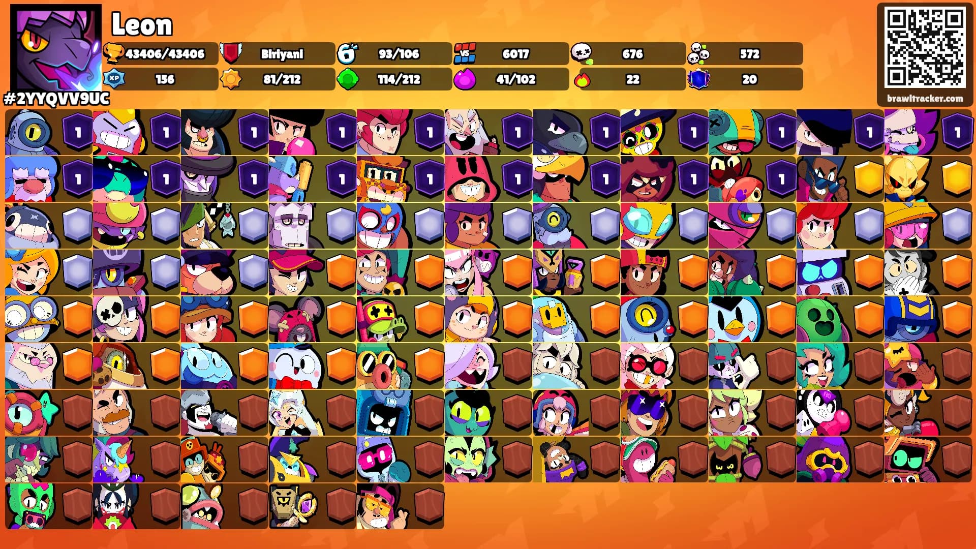 Leon's Ranks