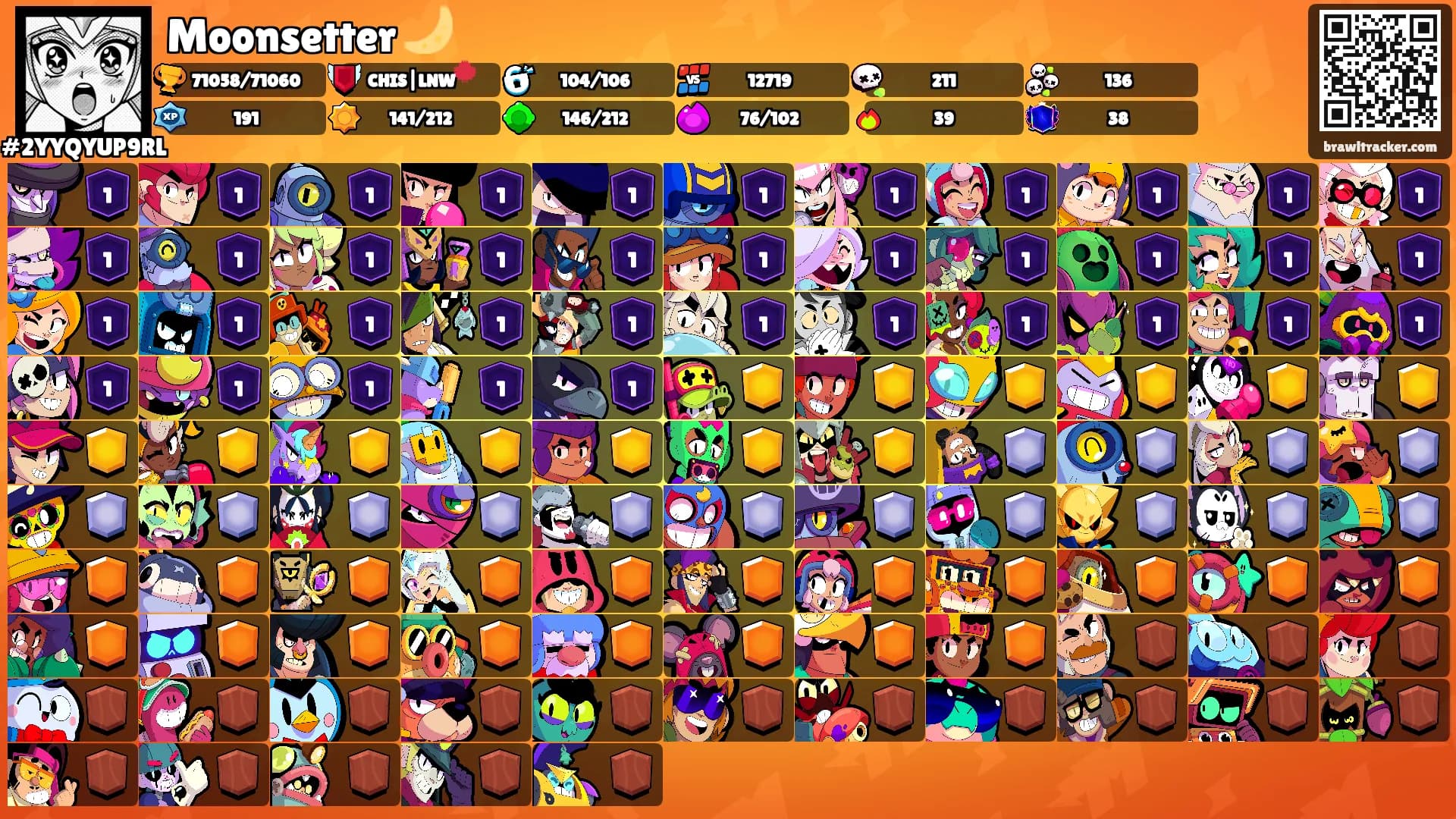Moonsetter 🌙's Ranks