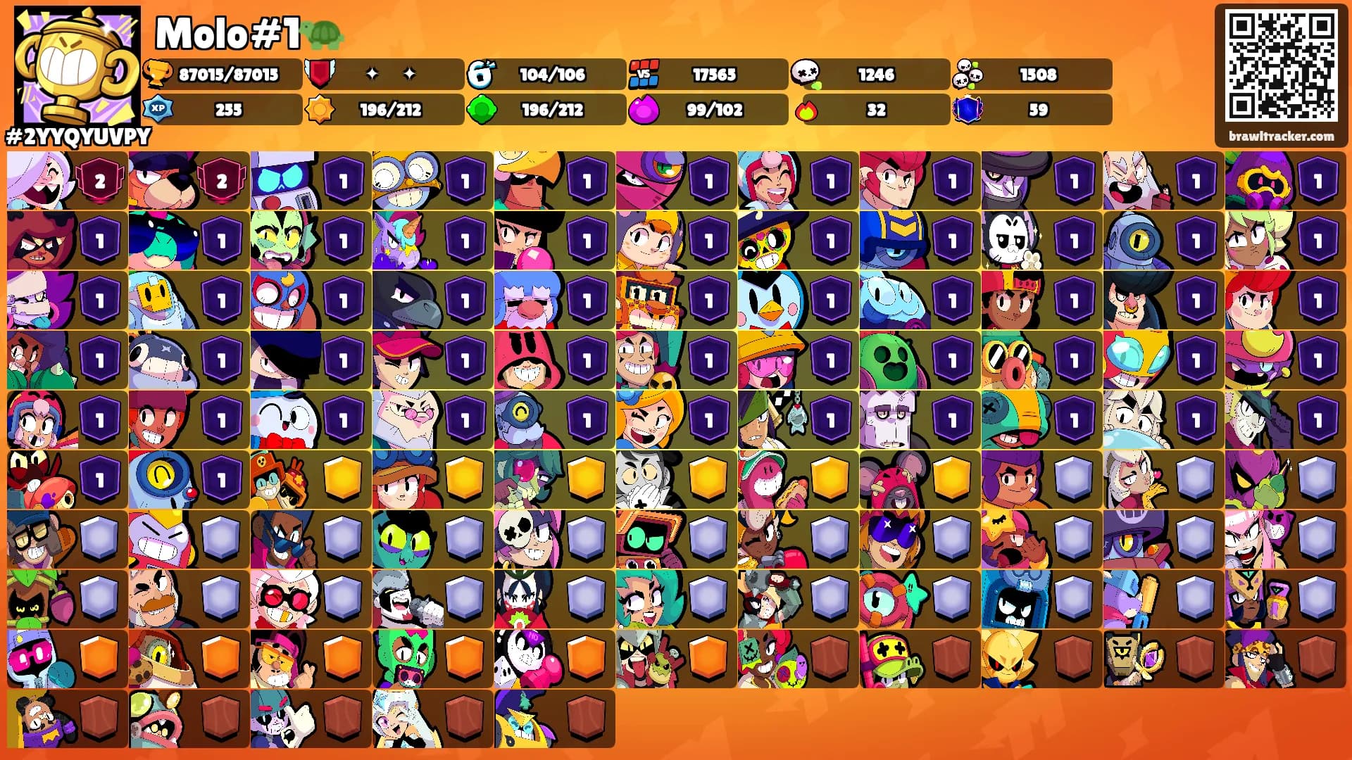 Molo#1🐢's Ranks