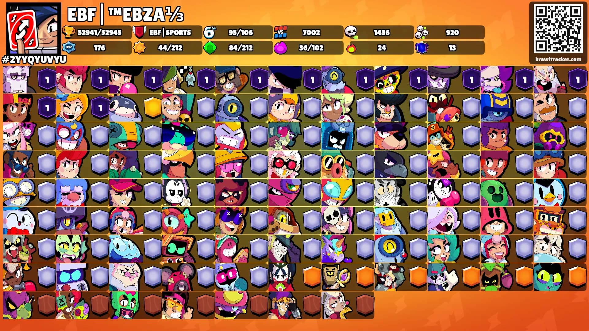 EBF|™EBZA⅓'s Ranks