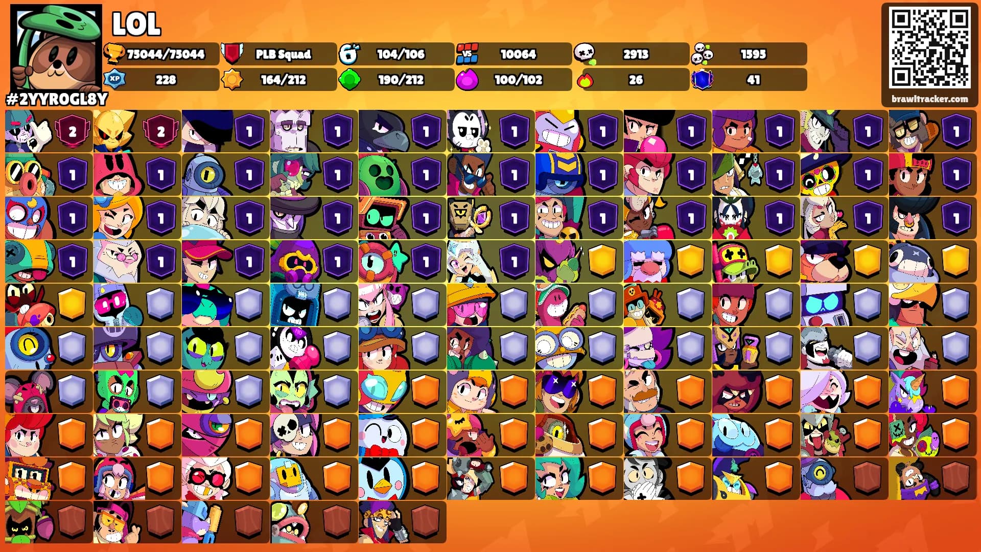 LOL's Ranks