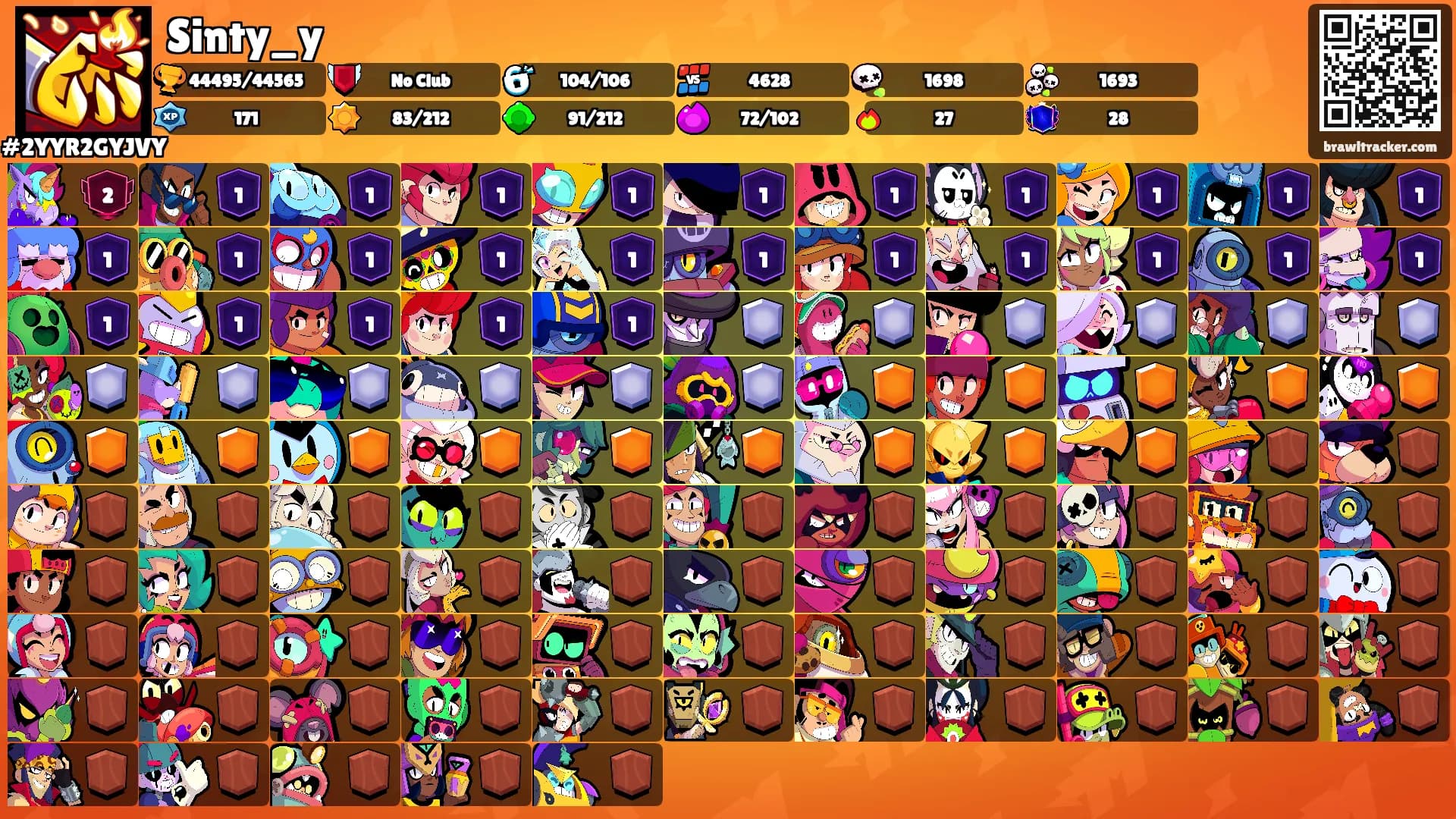 Sinty_y's Ranks