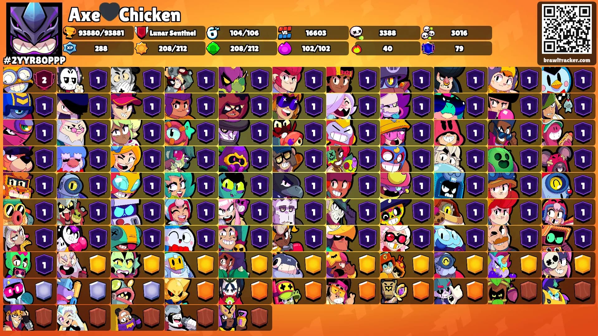 Axe🖤Chicken's Ranks