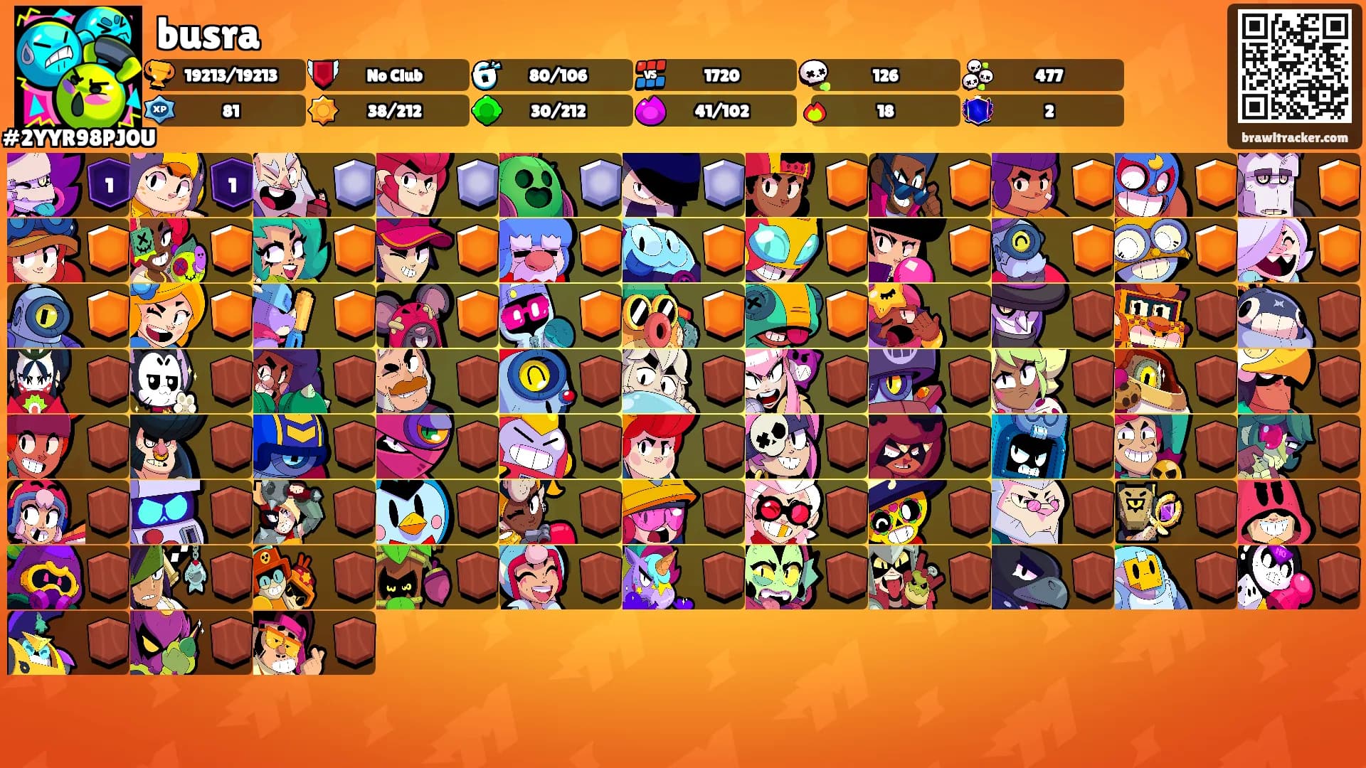 busra's Ranks