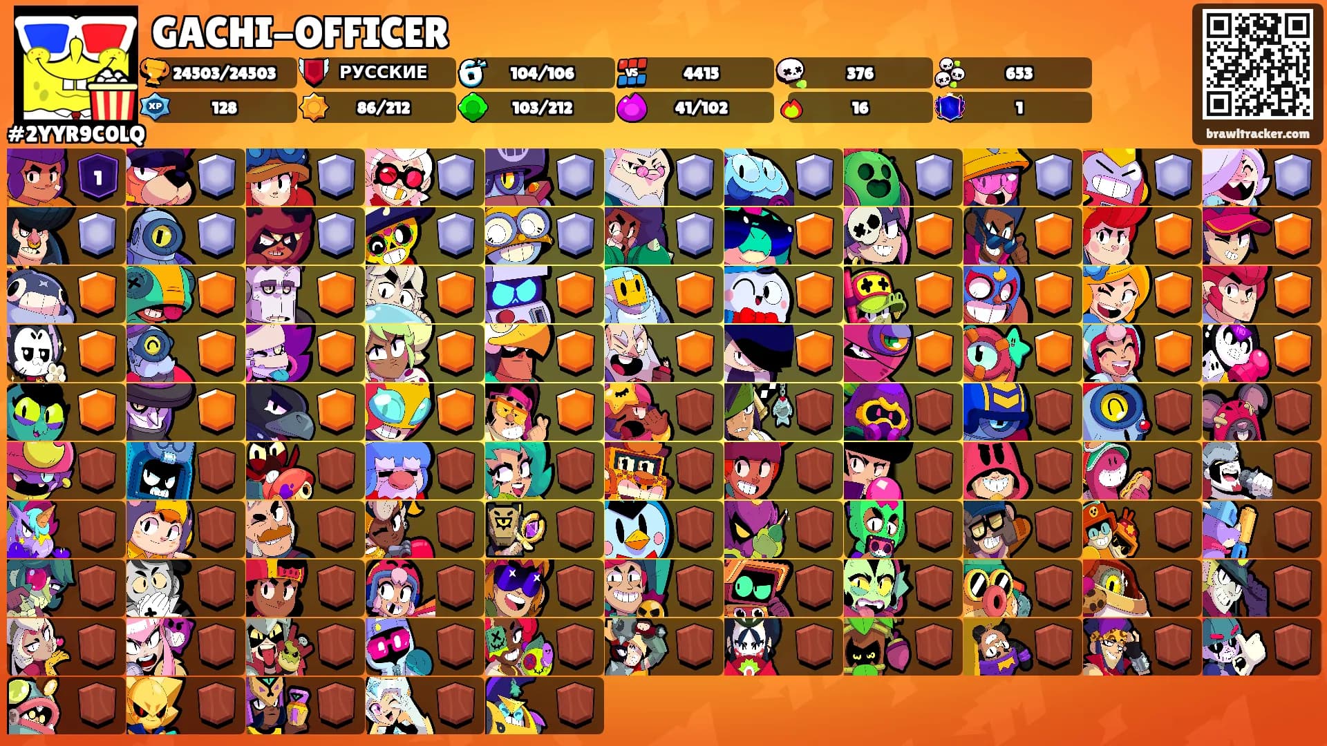 GACHI-OFFICER's Ranks