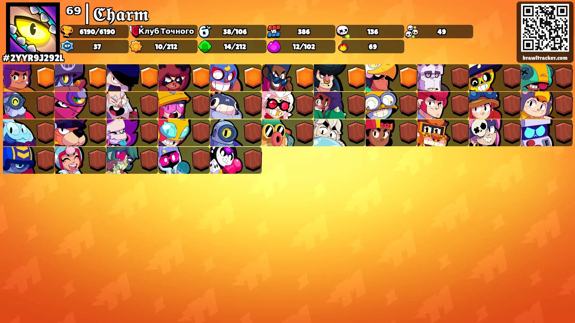 ⁶⁹|𝕮𝖍𝖆𝖗𝖒's Ranks