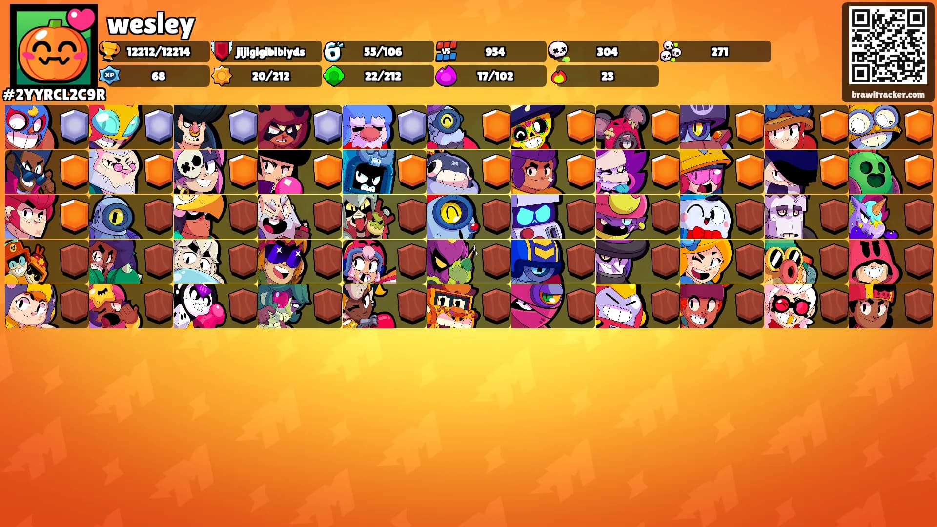 wesley's Ranks