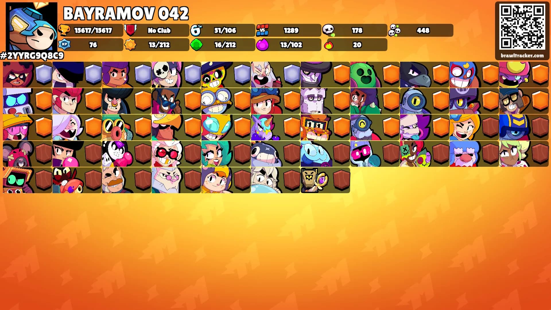 BAYRAMOV 042's Ranks