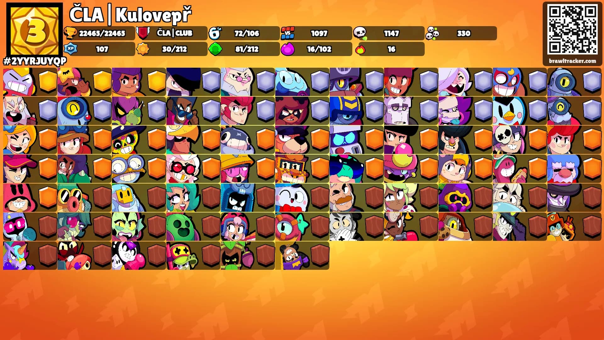 ČLA|Kulovepř's Ranks