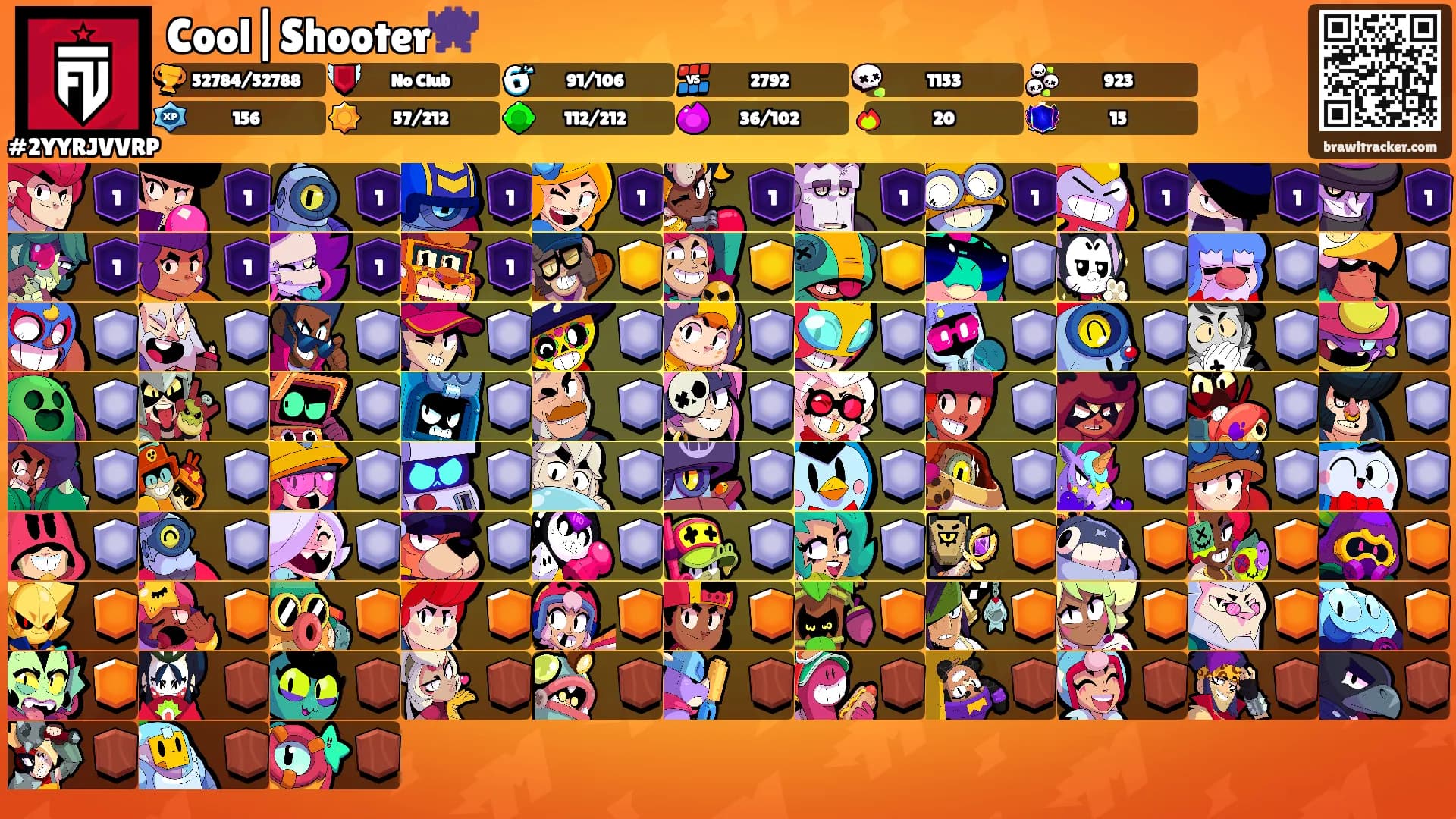 Cool|Shooter👾's Ranks