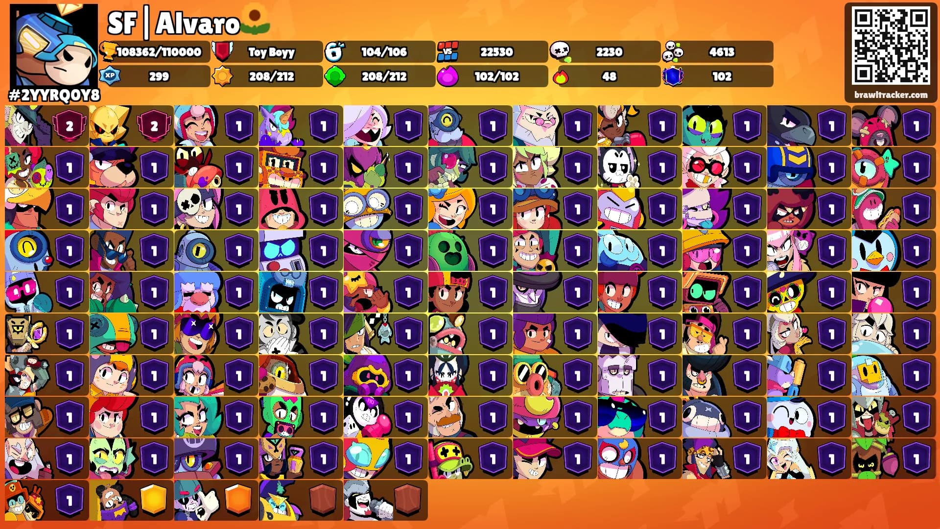 SF|Alvaro🌻's Ranks
