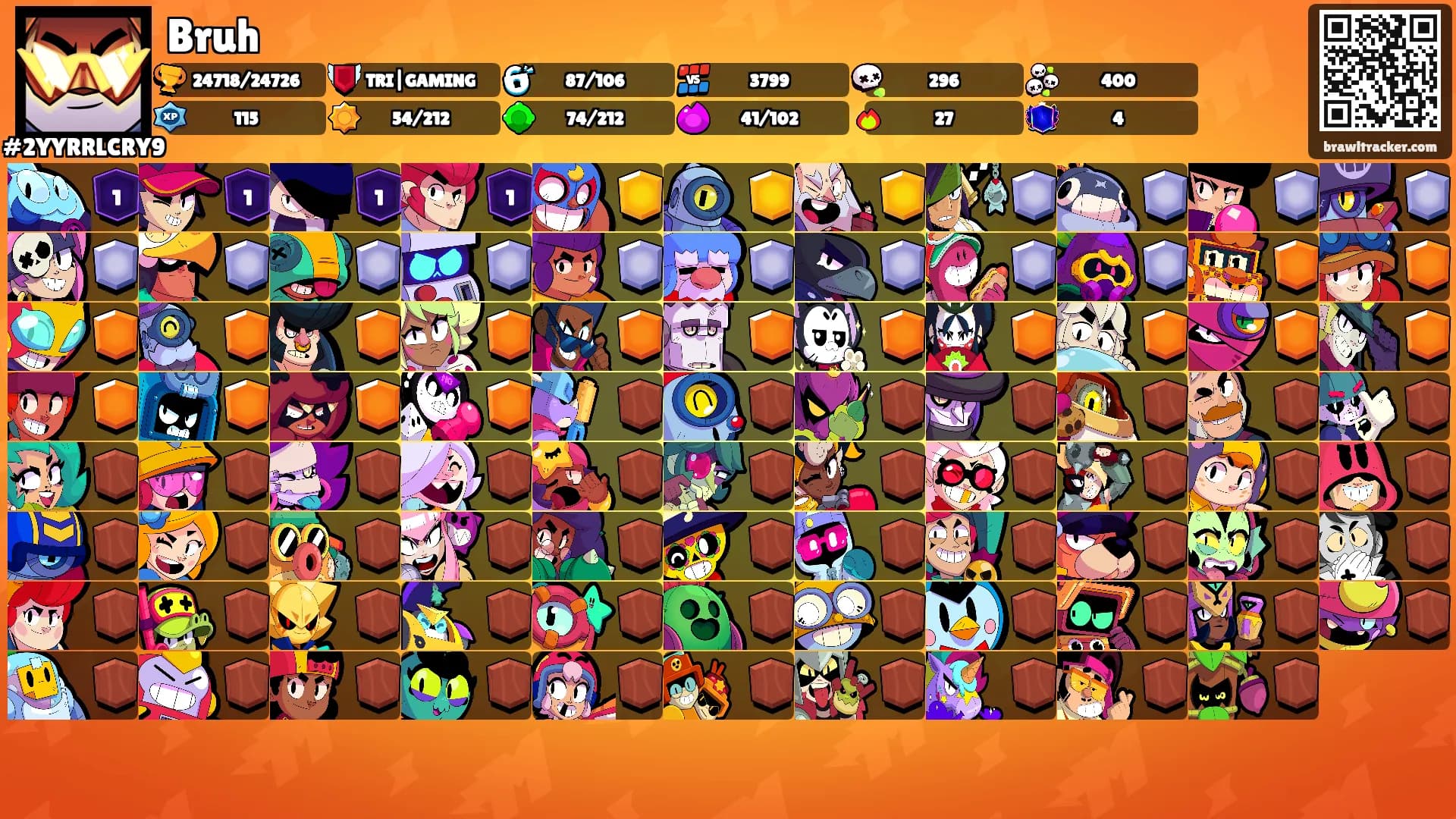 Bruh's Ranks