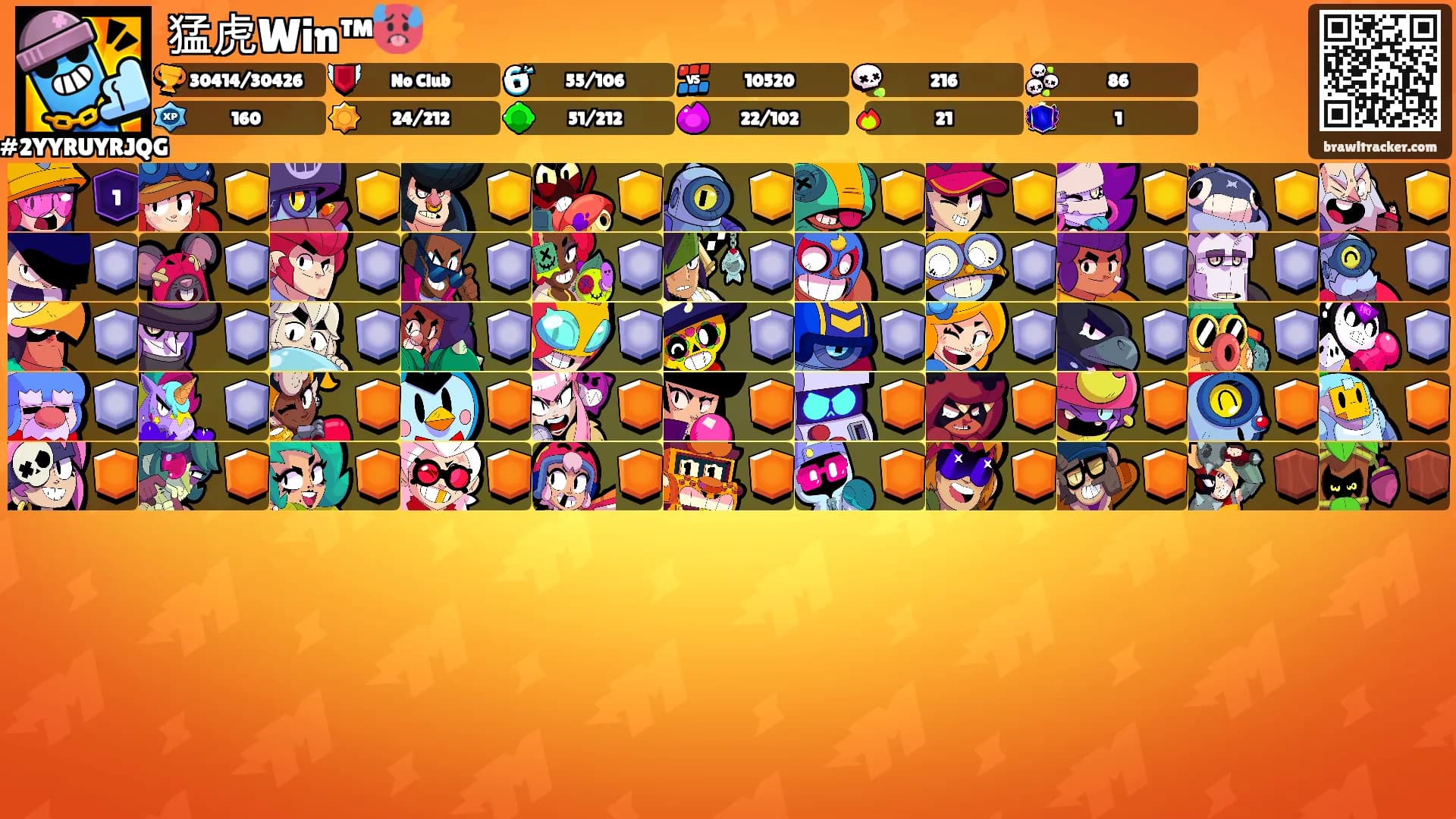 猛虎Win™🥵⚡'s Ranks