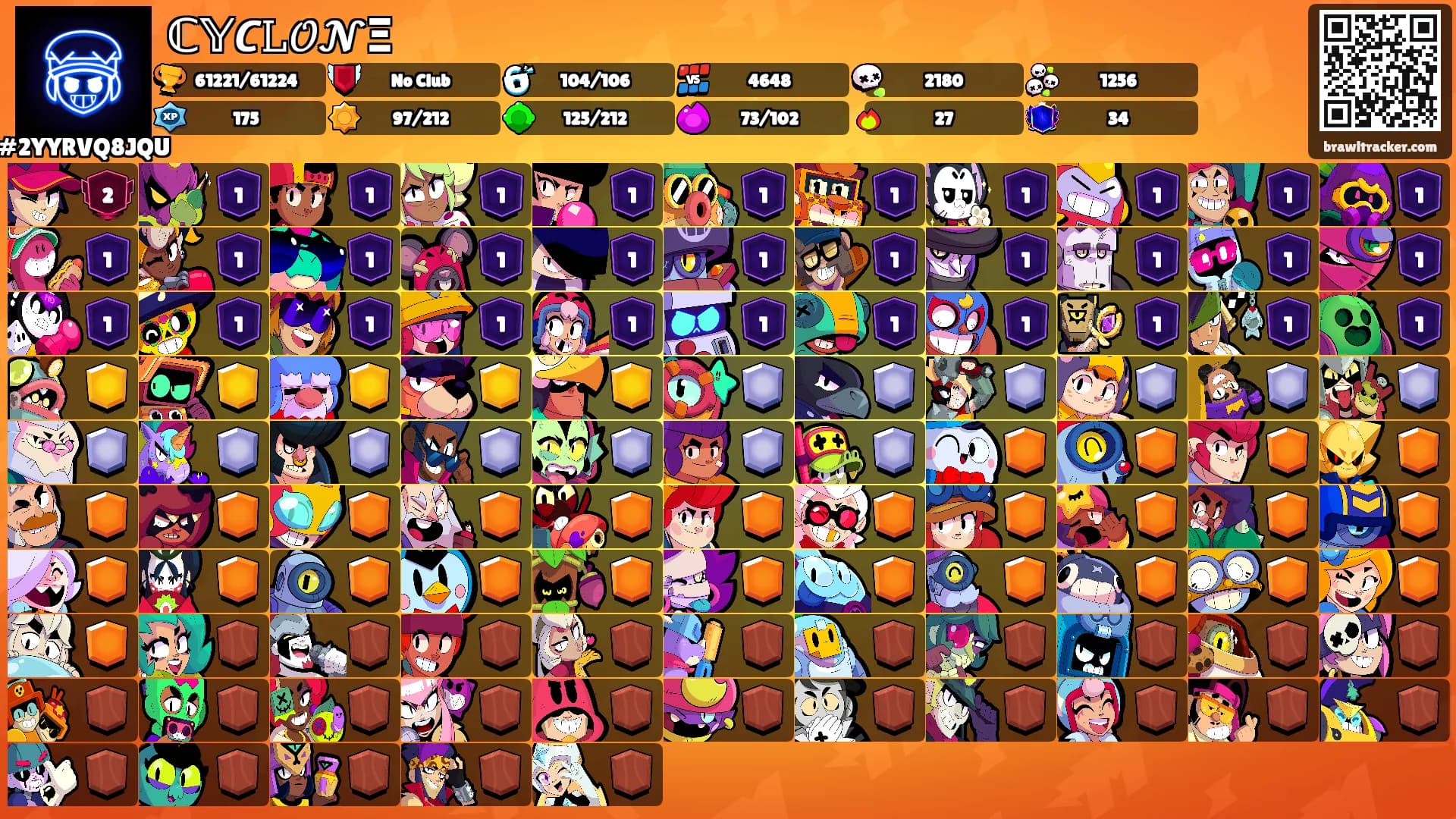 ℂ𝕐𝘾𝙻𝒪𝓝Ξ's Ranks