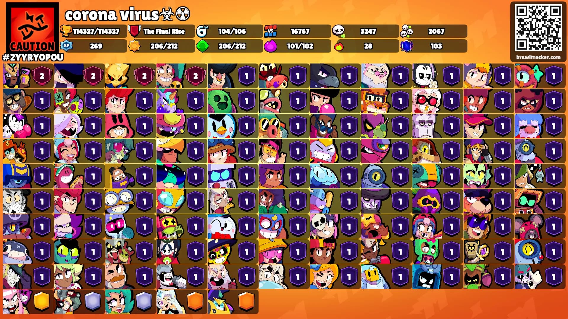 corona virus☣☢'s Ranks