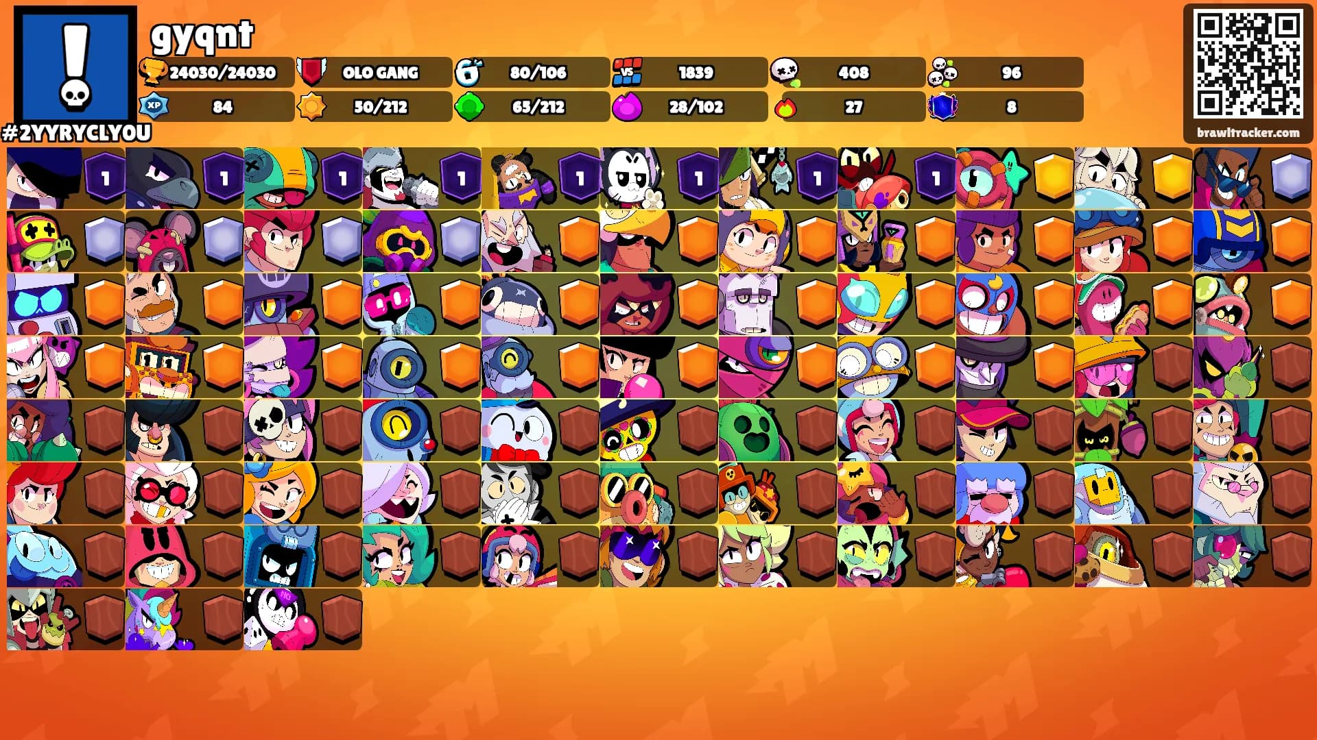 gyqnt's Ranks