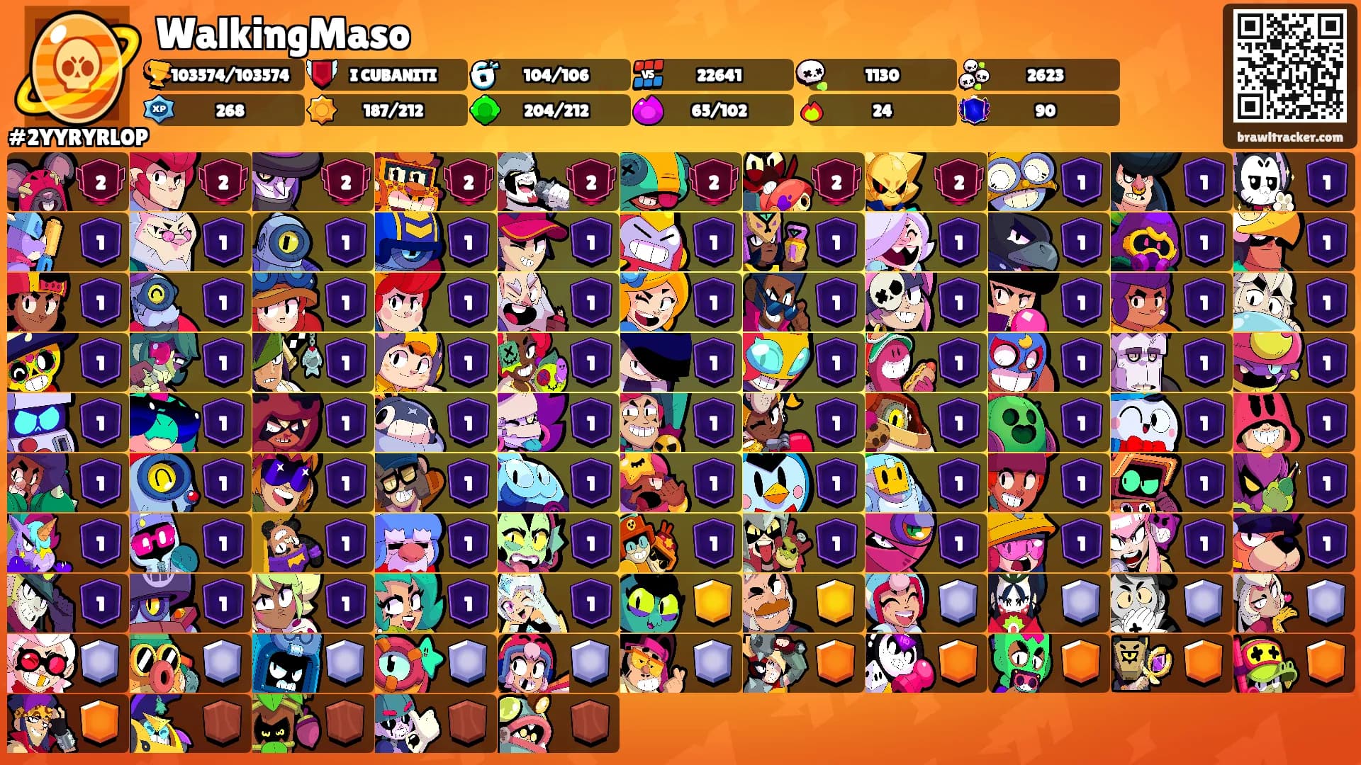 WalkingMaso's Ranks