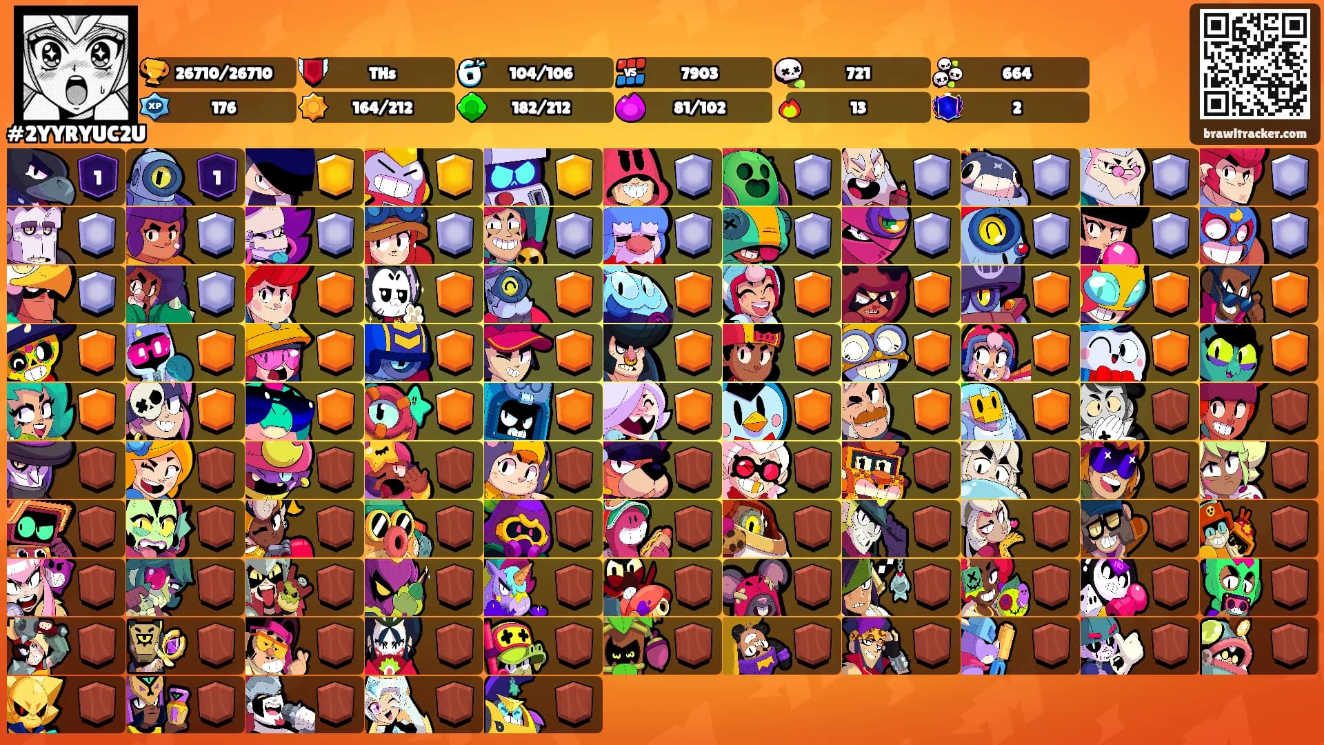 ㅤㅤㅤㅤㅤㅤㅤㅤㅤㅤㅤㅤㅤㅤㅤ's Ranks