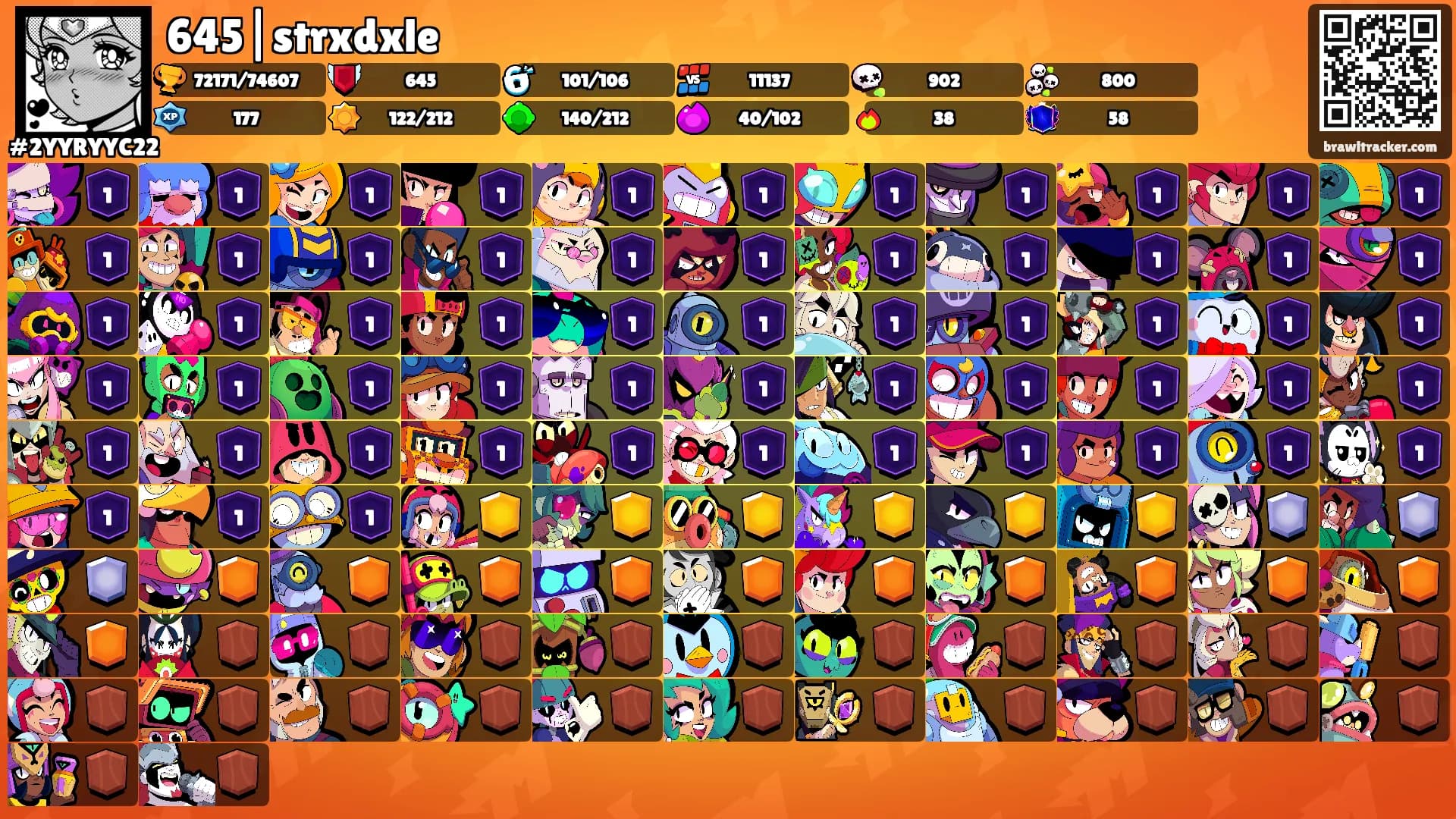 645|strxdxle's Ranks