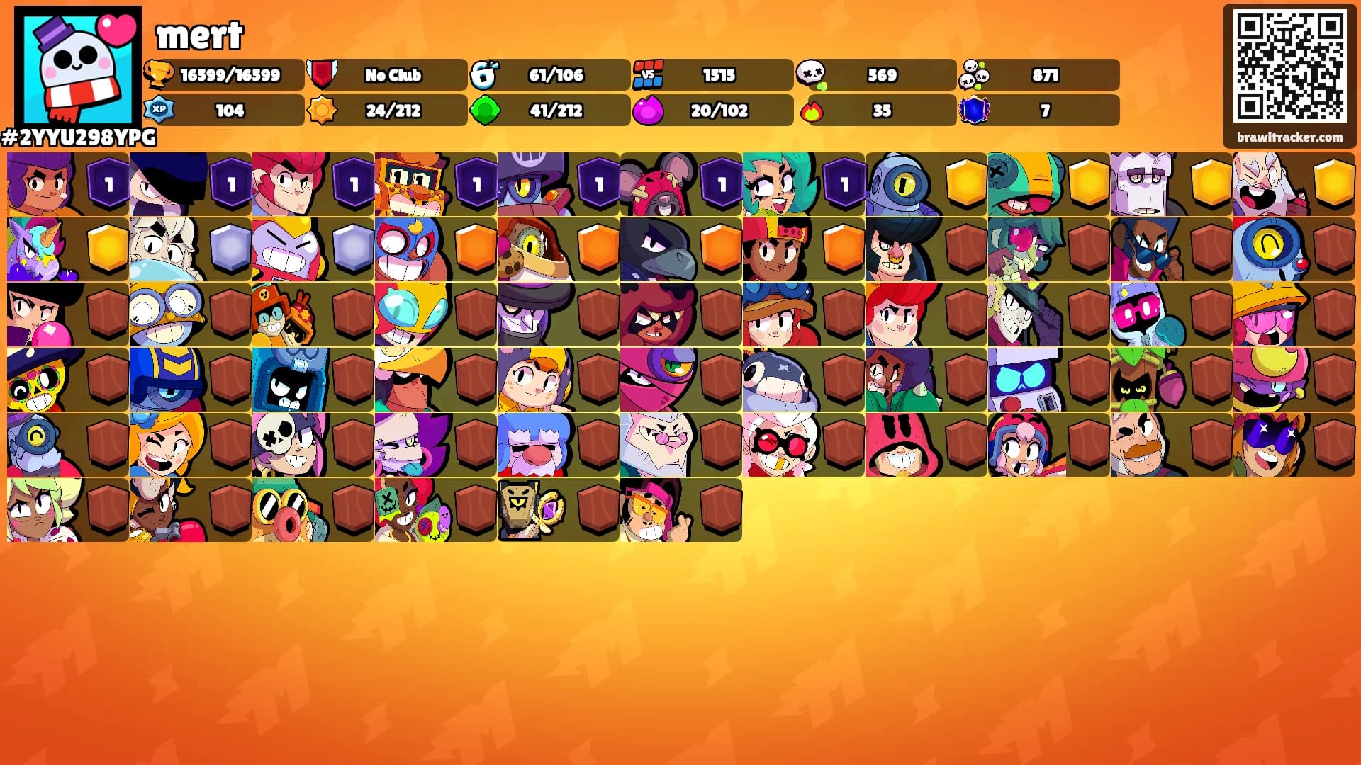 mert's Ranks