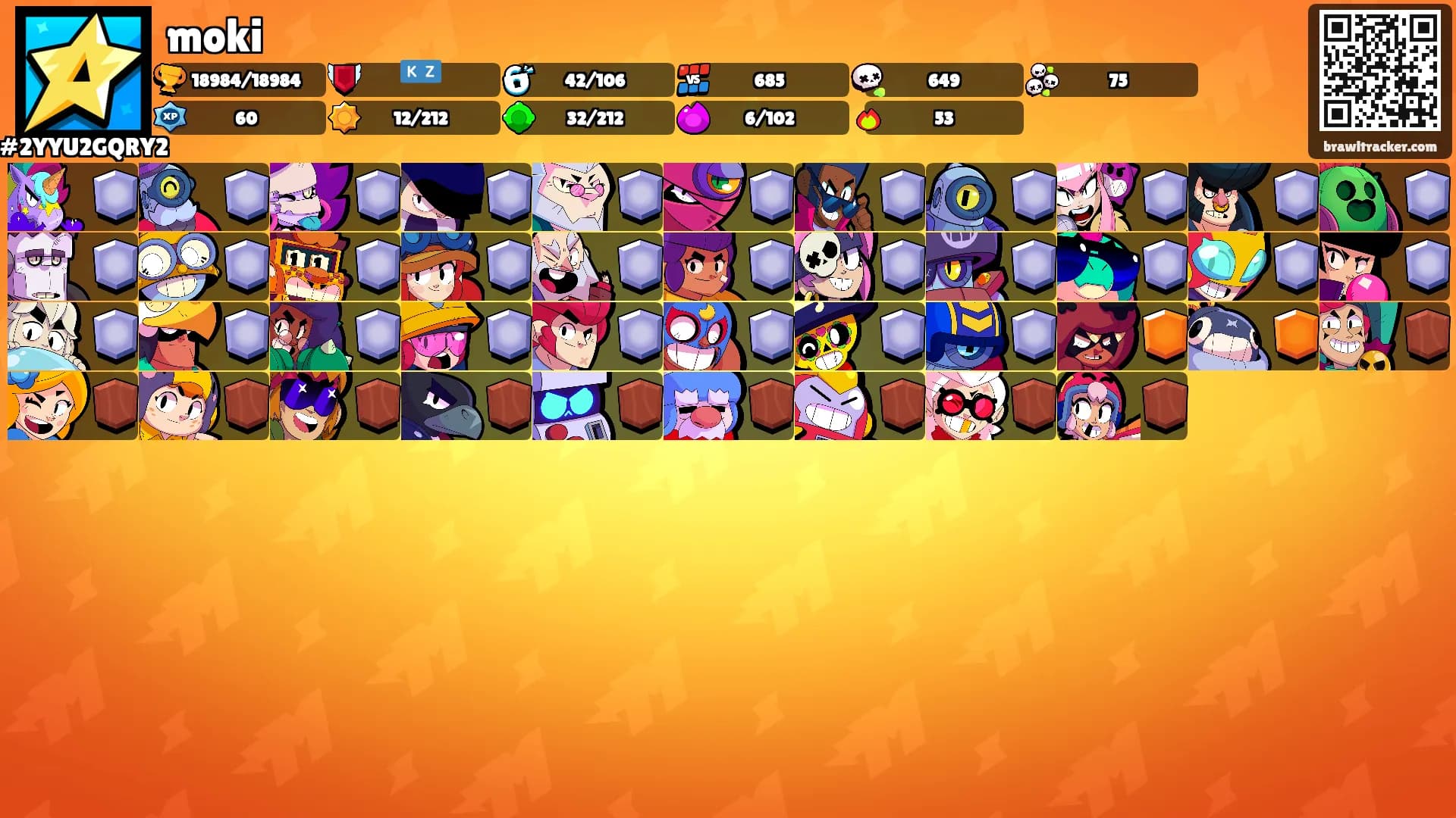 moki's Ranks
