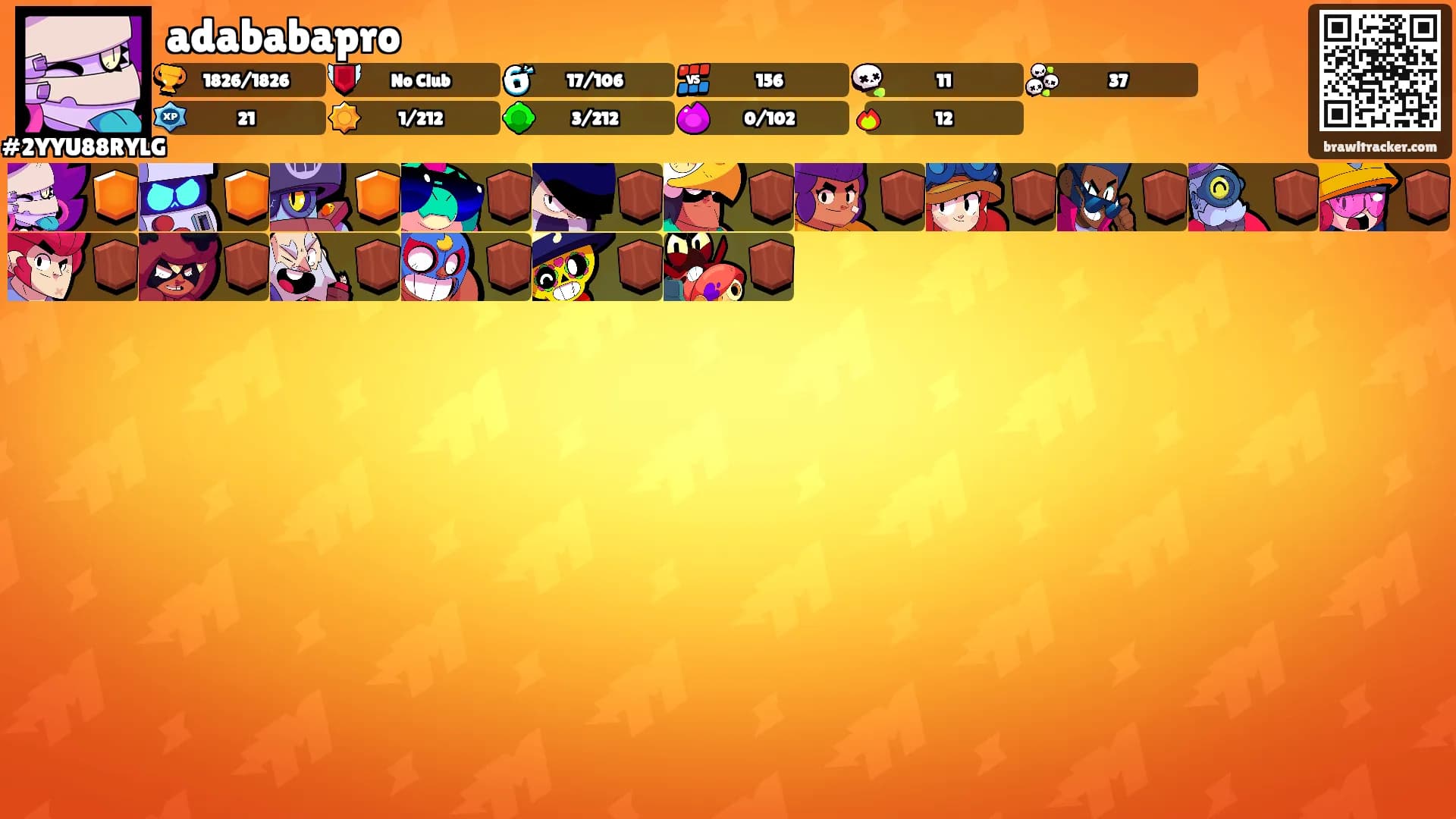adababapro's Ranks