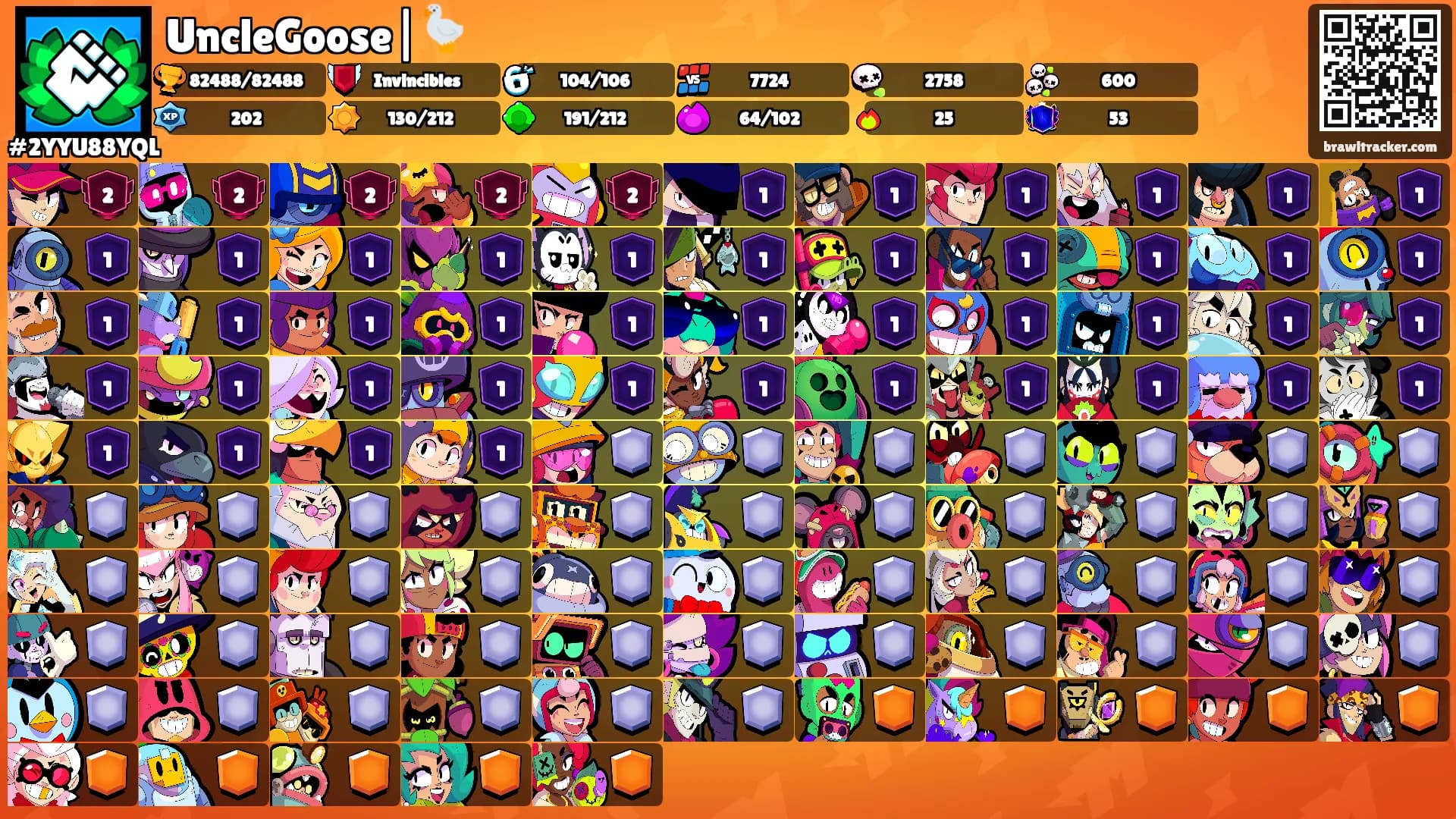 UncleGoose|🪿's Ranks