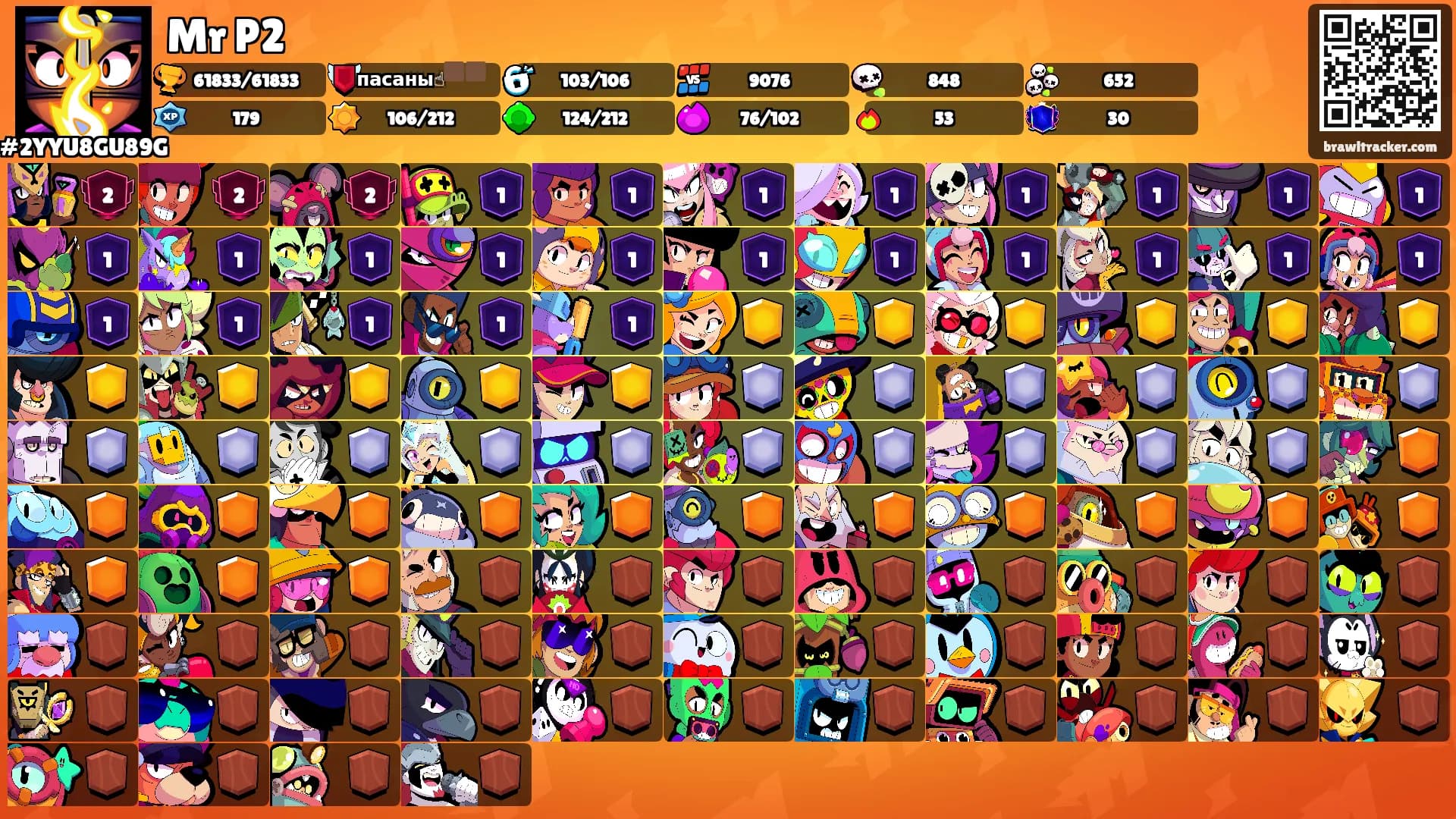 Mr P2's Ranks