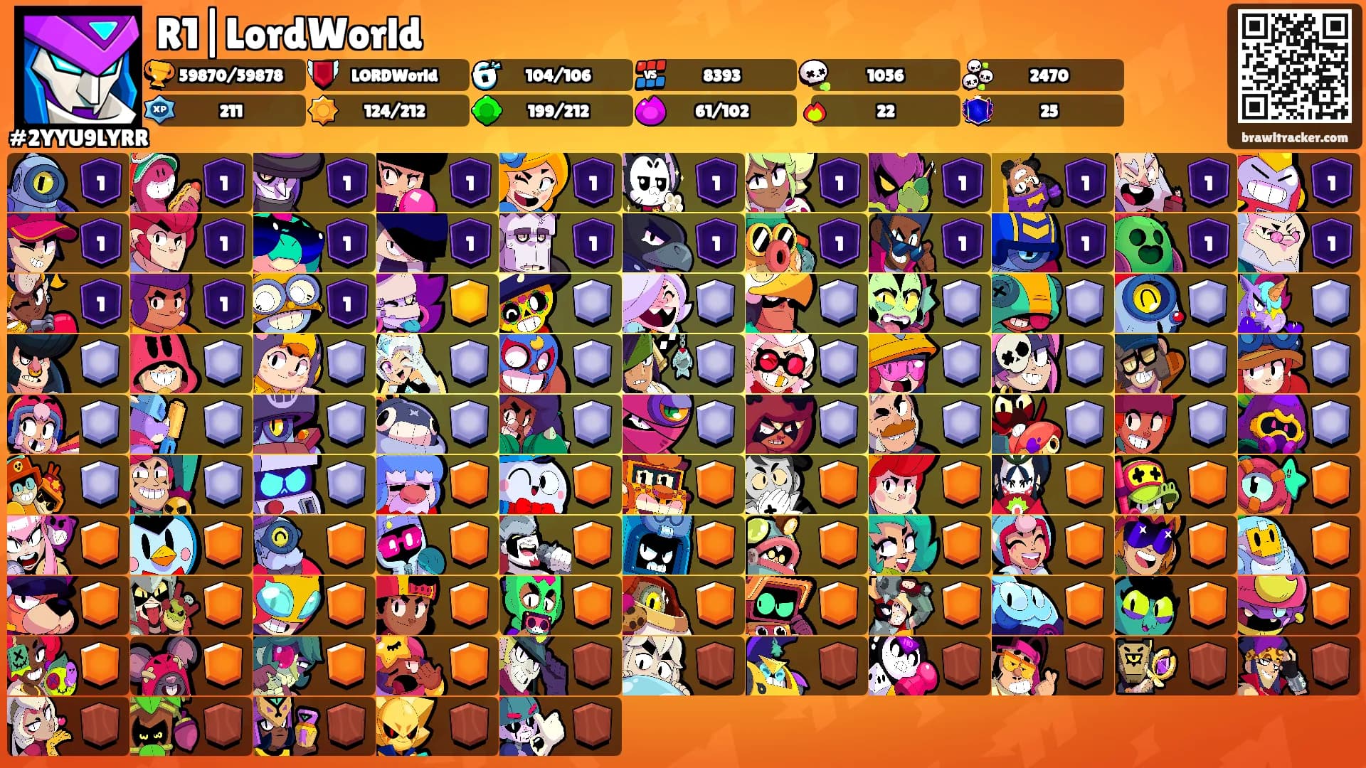 R1|LordWorld's Ranks