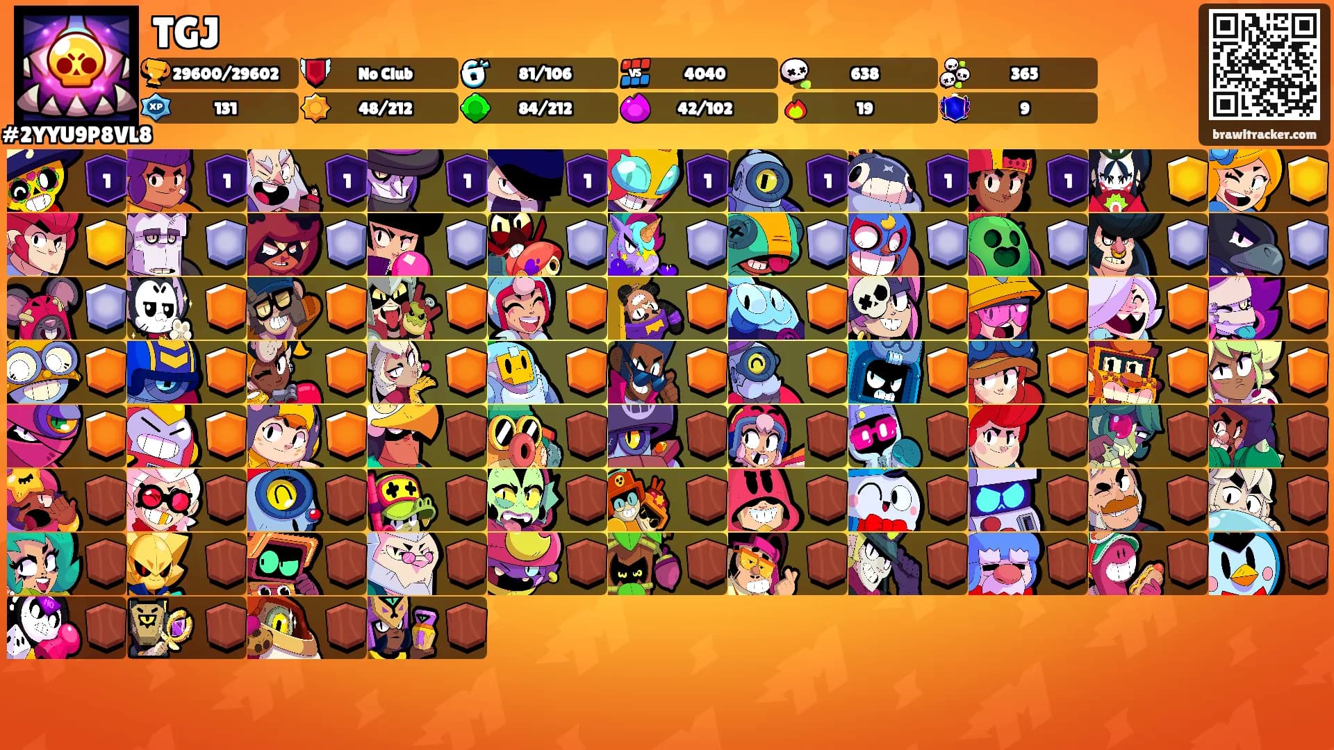 TGJ's Ranks
