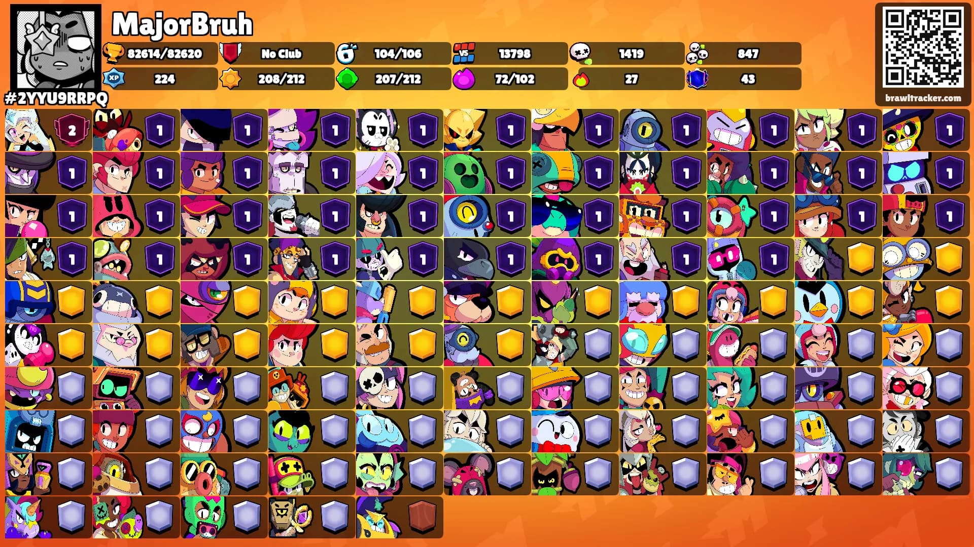 MajorBruh's Ranks