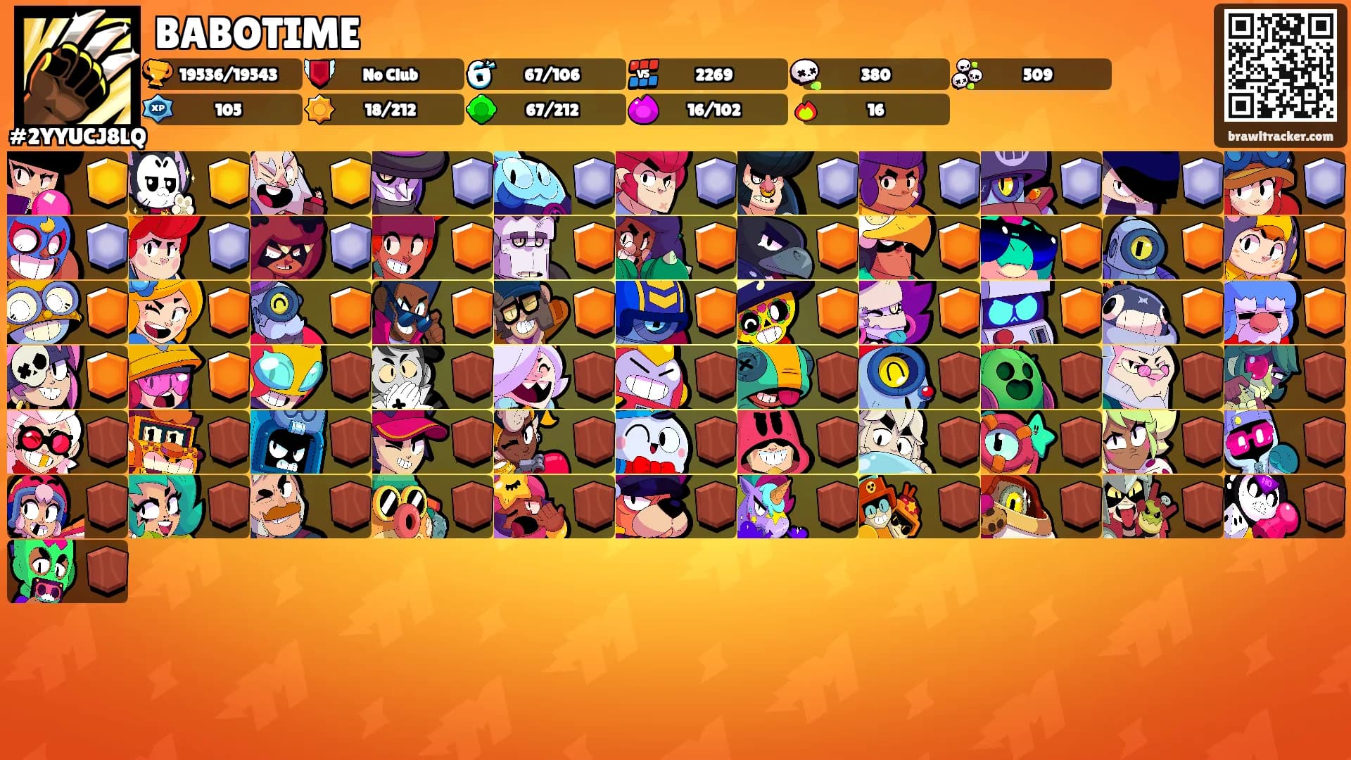 BABOTIME's Ranks