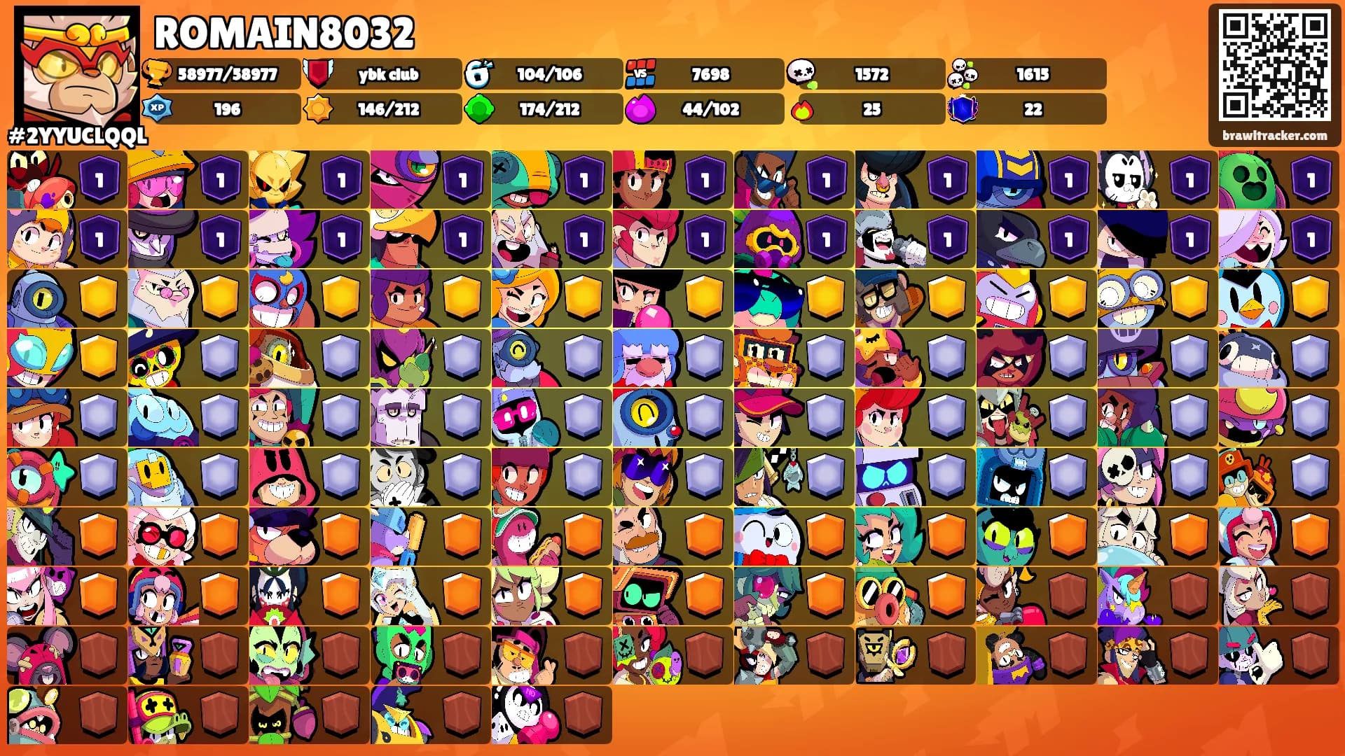 ROMAIN8032's Ranks